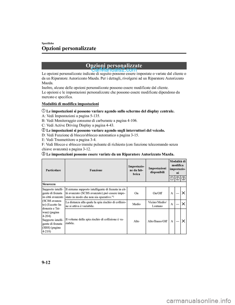 MAZDA MODEL CX-5 2017 Manuale del proprietario (in Italian) Opzioni personalizzate
Le opzioni personalizzate indicate di seguito possono essere impostate o variate dal cliente o
da un Riparatore Autorizzato Mazda. Per i dettagli, rivolgersi ad un Riparatore A MAZDA MODEL CX-5 2017 Manuale del proprietario (in Italian) Opzioni personalizzate
Le opzioni personalizzate indicate di seguito possono essere impostate o variate dal cliente o
da un Riparatore Autorizzato Mazda. Per i dettagli, rivolgersi ad un Riparatore A