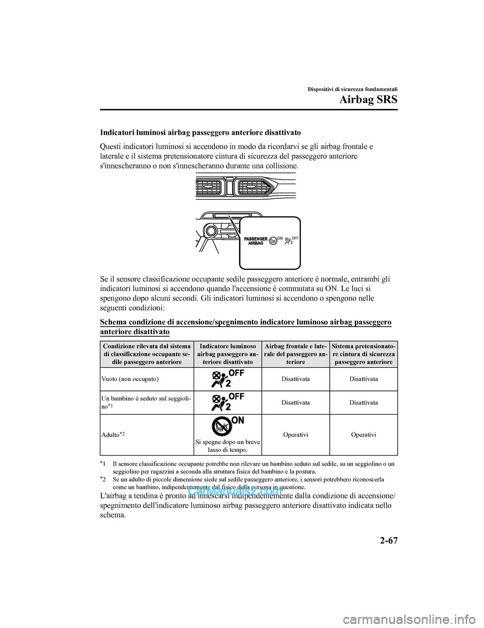 MAZDA MODEL CX-5 2017 Manuale del proprietario (in Italian) Indicatori luminosi airbag passeggero anteriore disattivato
Questi indicatori luminosi si accendono in modo da ricordarvi se gli airbag frontale e
laterale e il sistema pretensionatore cintura di sicu MAZDA MODEL CX-5 2017 Manuale del proprietario (in Italian) Indicatori luminosi airbag passeggero anteriore disattivato
Questi indicatori luminosi si accendono in modo da ricordarvi se gli airbag frontale e
laterale e il sistema pretensionatore cintura di sicu