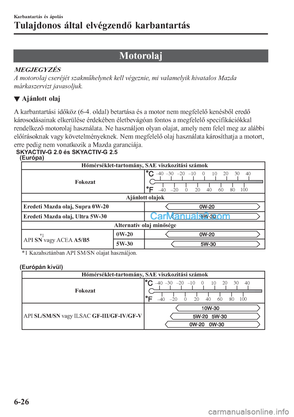 MAZDA MODEL CX-5 2017 Kezelési útmutató (in Hungarian) Motorolaj
MEGJEGYZÉS
A motorolaj cseréjét szakműhelynek kell végeznie, mi valamelyik hivatalos Mazda
márkaszervizt javasoljuk.
▼Ajánlott olaj
A karbantartási időköz (6-4. oldal) betartása MAZDA MODEL CX-5 2017 Kezelési útmutató (in Hungarian) Motorolaj
MEGJEGYZÉS
A motorolaj cseréjét szakműhelynek kell végeznie, mi valamelyik hivatalos Mazda
márkaszervizt javasoljuk.
▼Ajánlott olaj
A karbantartási időköz (6-4. oldal) betartása