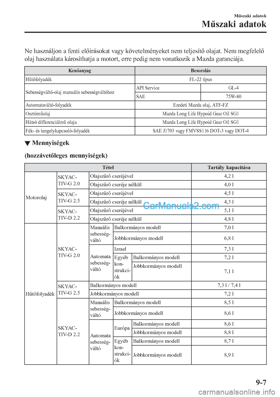 MAZDA MODEL CX-5 2017  Kezelési útmutató (in Hungarian) Ne használjon a fenti előírásokat vagy követelményeket nem teljesítő olajat. Nem megfelelő
olaj használata károsíthatja a motort, erre pedig nem vonatkozik a Mazda garanciája.
Kenőanyag 