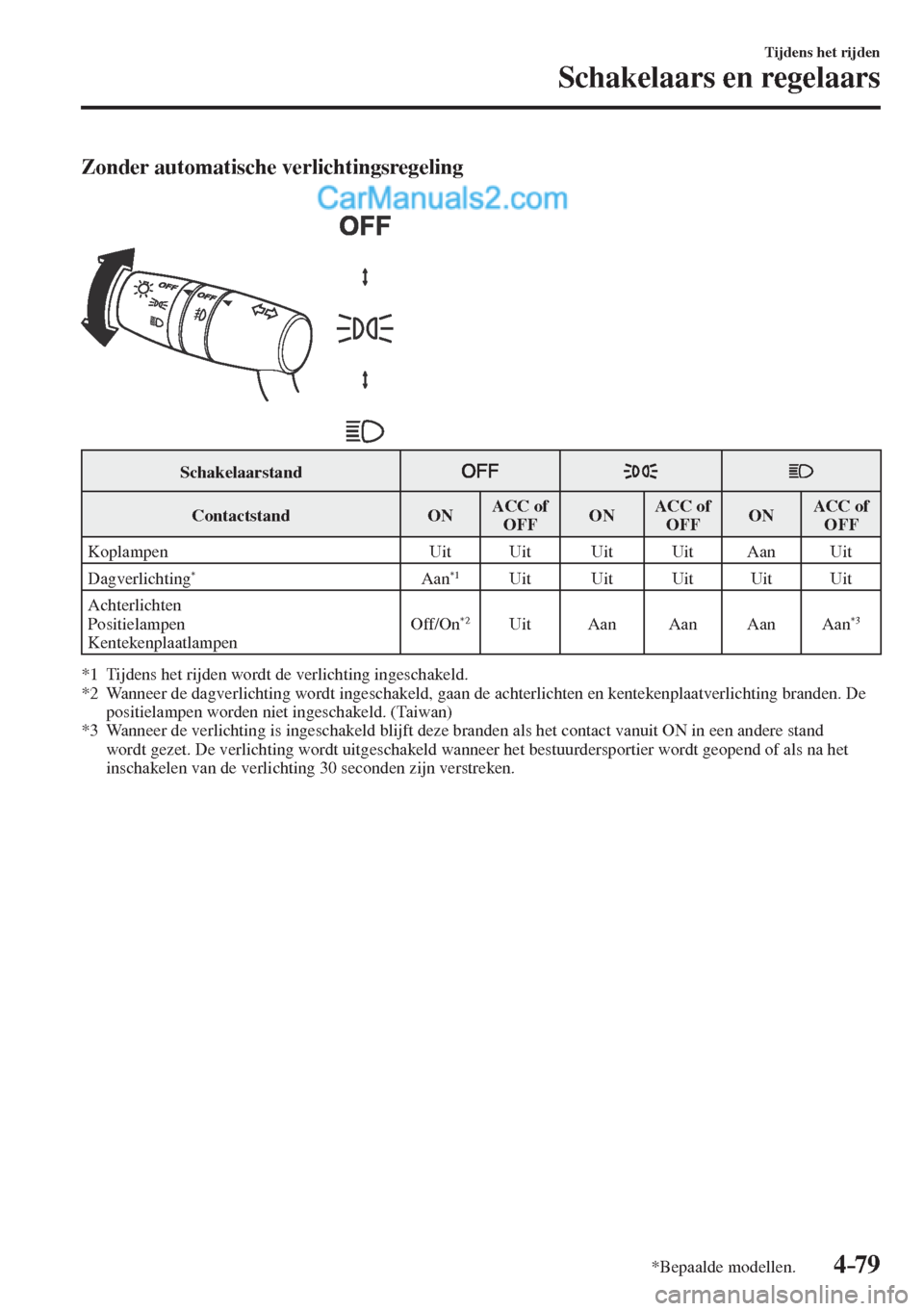 MAZDA MODEL CX-5 2017  Handleiding (in Dutch) 4–79
Tijdens het rijden
Schakelaars en regelaars
*Bepaalde modellen.
    Zonder automatische verlichtingsregeling 
  
 
 
 Schakelaarstand 
  
    
 Contactstand    ON   ACC  of 
 OFF    O N    ACC 