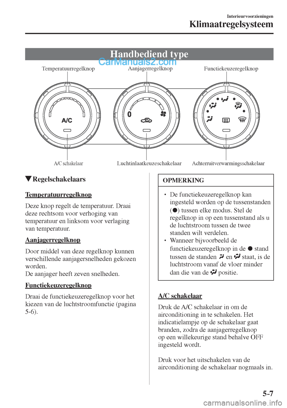 MAZDA MODEL CX-5 2017  Handleiding (in Dutch) 5–7
Interieurvoorzieningen
Klimaatregelsysteem
 Handbediend  type
           
Temperatuurregelknop Aanjagerregelknop
Functiekeuzeregelknop
A/C schakelaarLuchtinlaatkeuzeschakelaarAchterruitverwarmin