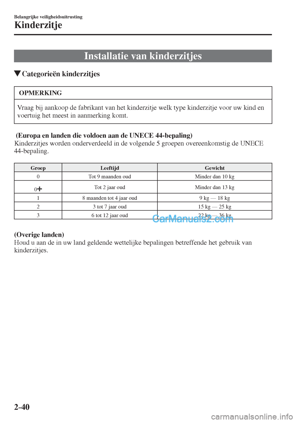 MAZDA MODEL CX-5 2017  Handleiding (in Dutch) 2–40
Belangrijke veiligheidsuitrusting
Kinderzitje
 Installatie van kinderzitjes
                   Categorieën  kinderzitjes
 OPMERKING
 Vraag bij aankoop de fabrikant van het kinderzitje welk typ