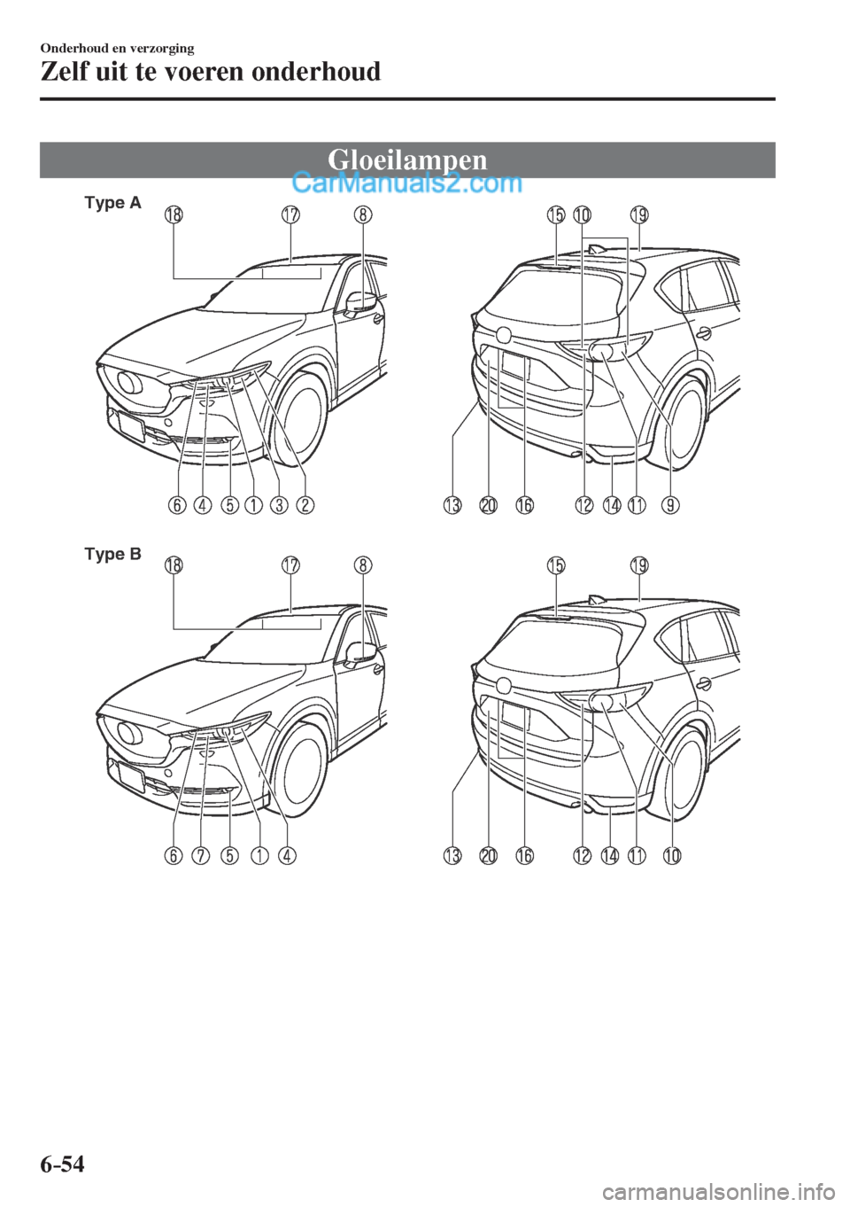 MAZDA MODEL CX-5 2017  Handleiding (in Dutch) 6–54
Onderhoud en verzorging
Zelf uit te voeren onderhoud
 Gloeilampen
             
Type A
Type B
   