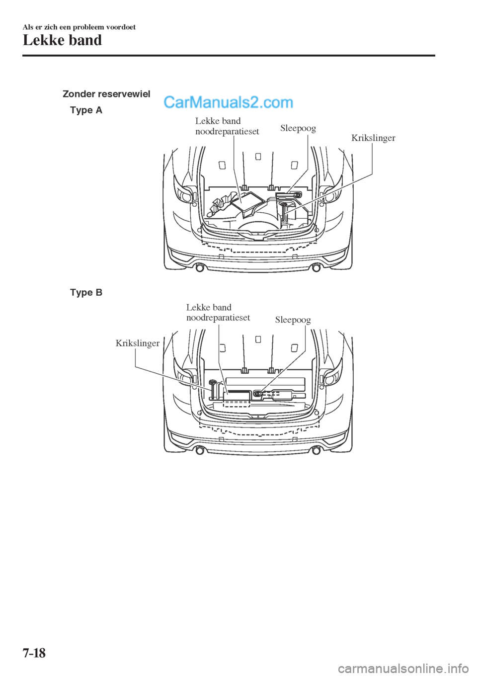 MAZDA MODEL CX-5 2017  Handleiding (in Dutch) 7–18
Als er zich een probleem voordoet
Lekke band
 
Type A
Type B Zonder reservewiel
Krikslinger Sleepoog Lekke band 
noodreparatieset
KrikslingerSleepoog Lekke band 
noodreparatieset
   