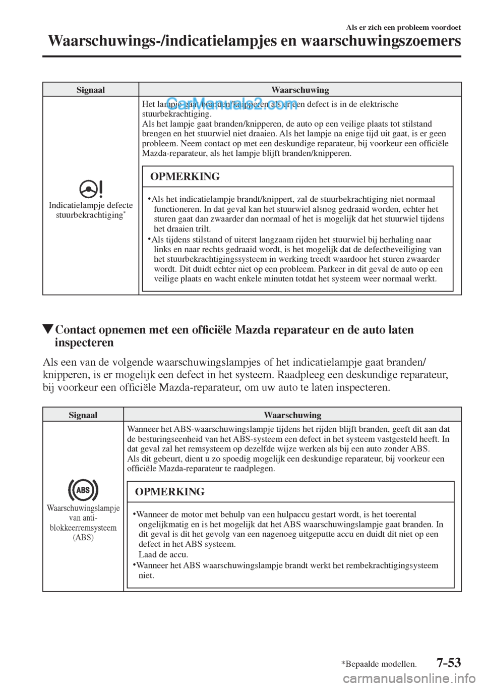MAZDA MODEL CX-5 2017 Handleiding (in Dutch) 7–53
Als er zich een probleem voordoet
Waarschuwings-/indicatielampjes en waarschuwingszoemers
*Bepaalde modellen.
Signaal Waarschuwing
Indicatielampje defecte
stuurbekrachtiging
* Het MAZDA MODEL CX-5 2017 Handleiding (in Dutch) 7–53
Als er zich een probleem voordoet
Waarschuwings-/indicatielampjes en waarschuwingszoemers
*Bepaalde modellen.
Signaal Waarschuwing
Indicatielampje defecte
stuurbekrachtiging
* Het