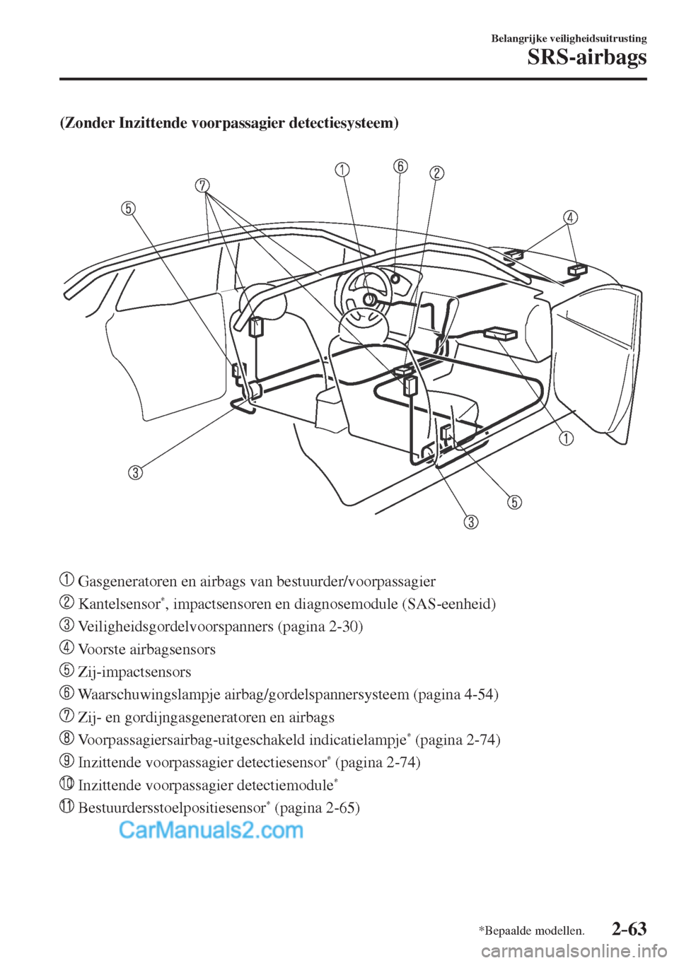 MAZDA MODEL CX-5 2017 Handleiding (in Dutch) 2–63
Belangrijke veiligheidsuitrusting
SRS-airbags
*Bepaalde modellen.
(Zonder Inzittende voorpassagier detectiesysteem)
Gasgeneratoren en airbags van bestuurder/voorpassagier
MAZDA MODEL CX-5 2017 Handleiding (in Dutch) 2–63
Belangrijke veiligheidsuitrusting
SRS-airbags
*Bepaalde modellen.
(Zonder Inzittende voorpassagier detectiesysteem)
Gasgeneratoren en airbags van bestuurder/voorpassagier