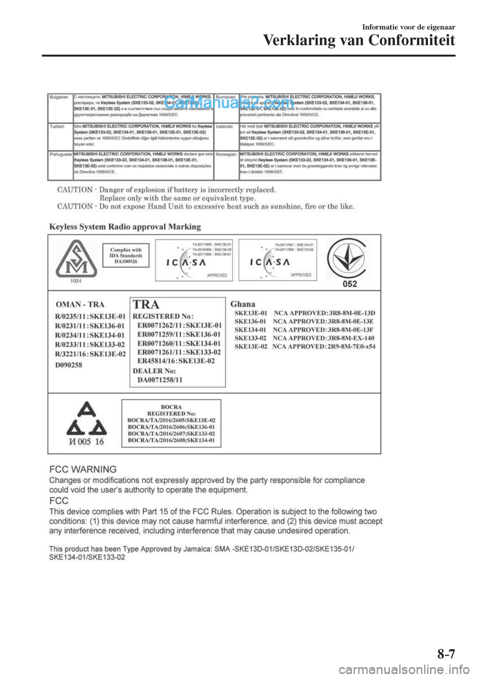 MAZDA MODEL CX-5 2017  Handleiding (in Dutch) 8–7
Informatie voor de eigenaar
Verklaring van Conformiteit
    