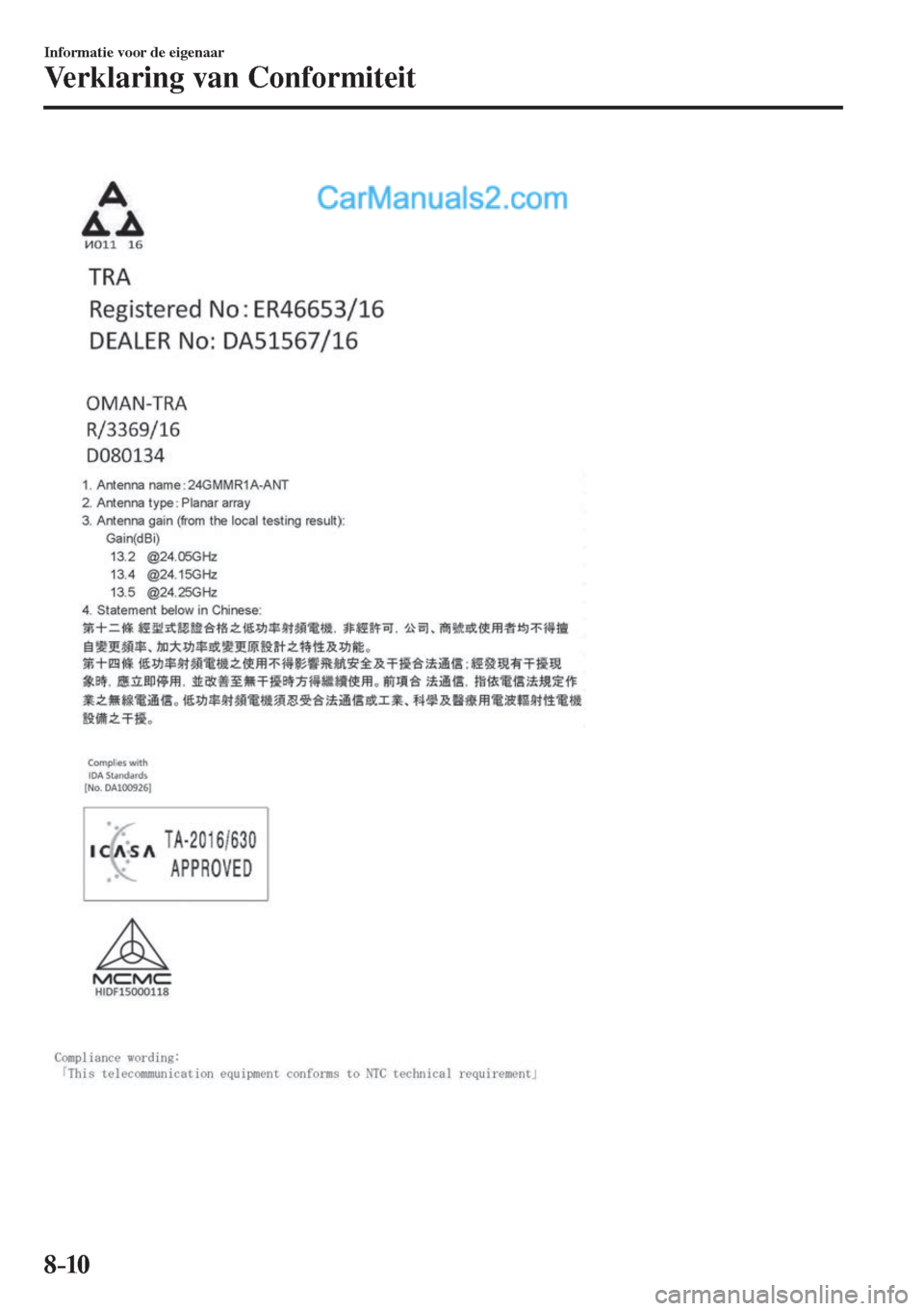 MAZDA MODEL CX-5 2017  Handleiding (in Dutch) 8–10
Informatie voor de eigenaar
Verklaring van Conformiteit
    