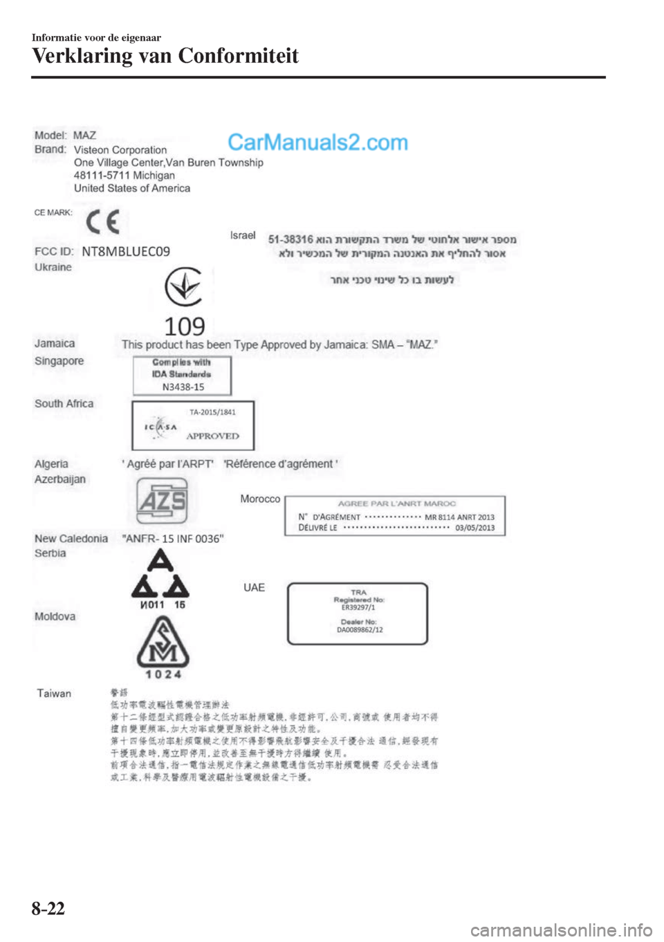 MAZDA MODEL CX-5 2017 Handleiding (in Dutch) 8–22
Informatie voor de eigenaar
Verklaring van Conformiteit
MAZDA MODEL CX-5 2017 Handleiding (in Dutch) 8–22
Informatie voor de eigenaar
Verklaring van Conformiteit