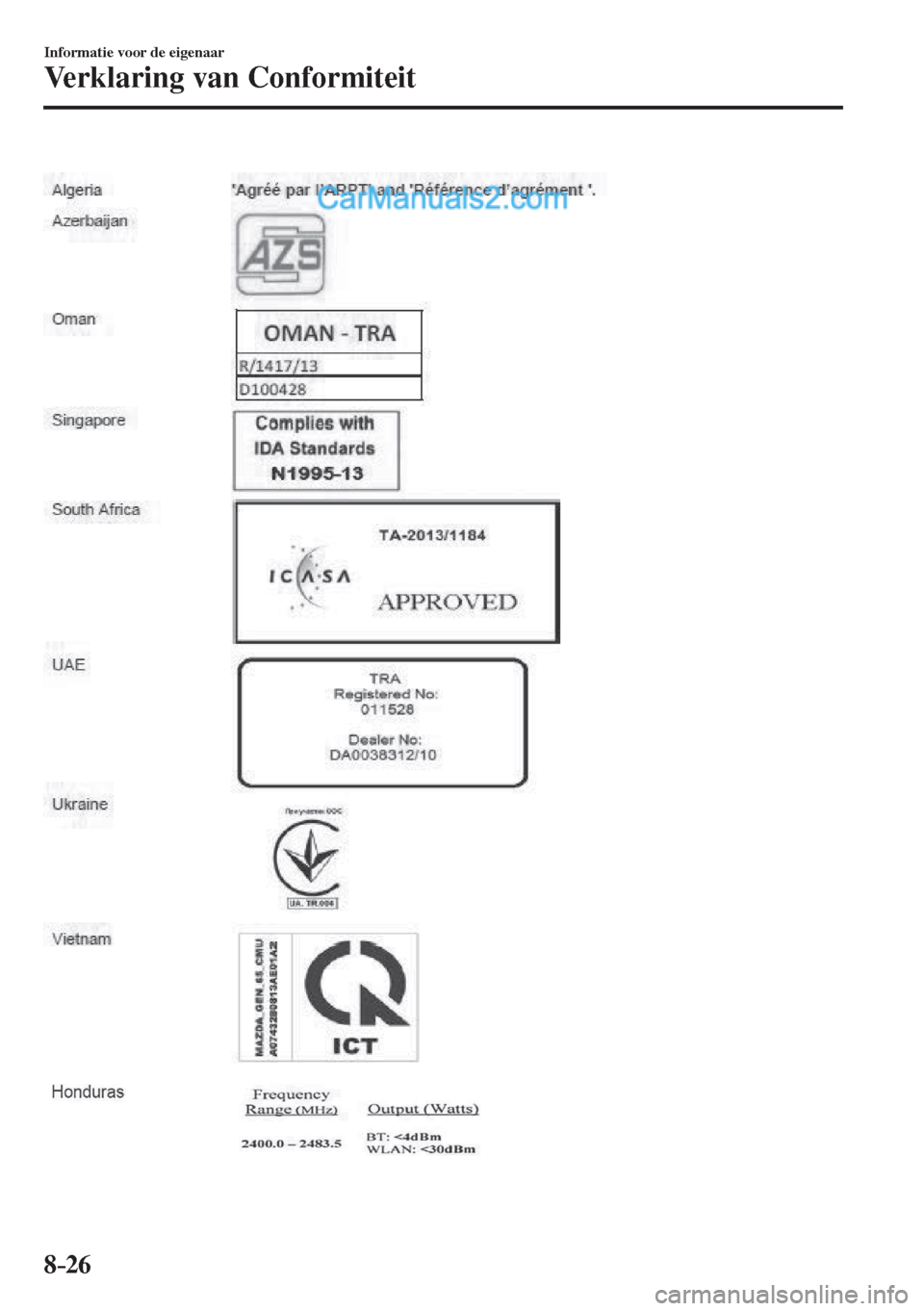 MAZDA MODEL CX-5 2017 Handleiding (in Dutch) 8–26
Informatie voor de eigenaar
Verklaring van Conformiteit
MAZDA MODEL CX-5 2017 Handleiding (in Dutch) 8–26
Informatie voor de eigenaar
Verklaring van Conformiteit