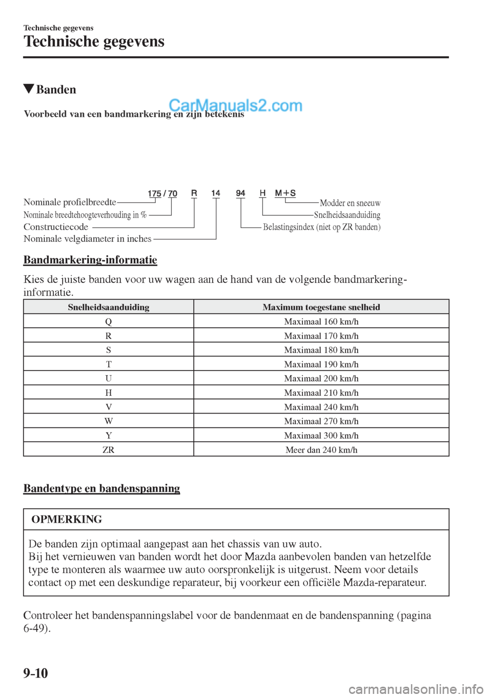 MAZDA MODEL CX-5 2017  Handleiding (in Dutch) 9–10
Technische gegevens
Technische gegevens
          Banden
           
Voorbeeld van een bandmarkering en zijn betekenis
Nominale profielbreedte
Nominale breedtehoogteverhouding in %
Constructiec
