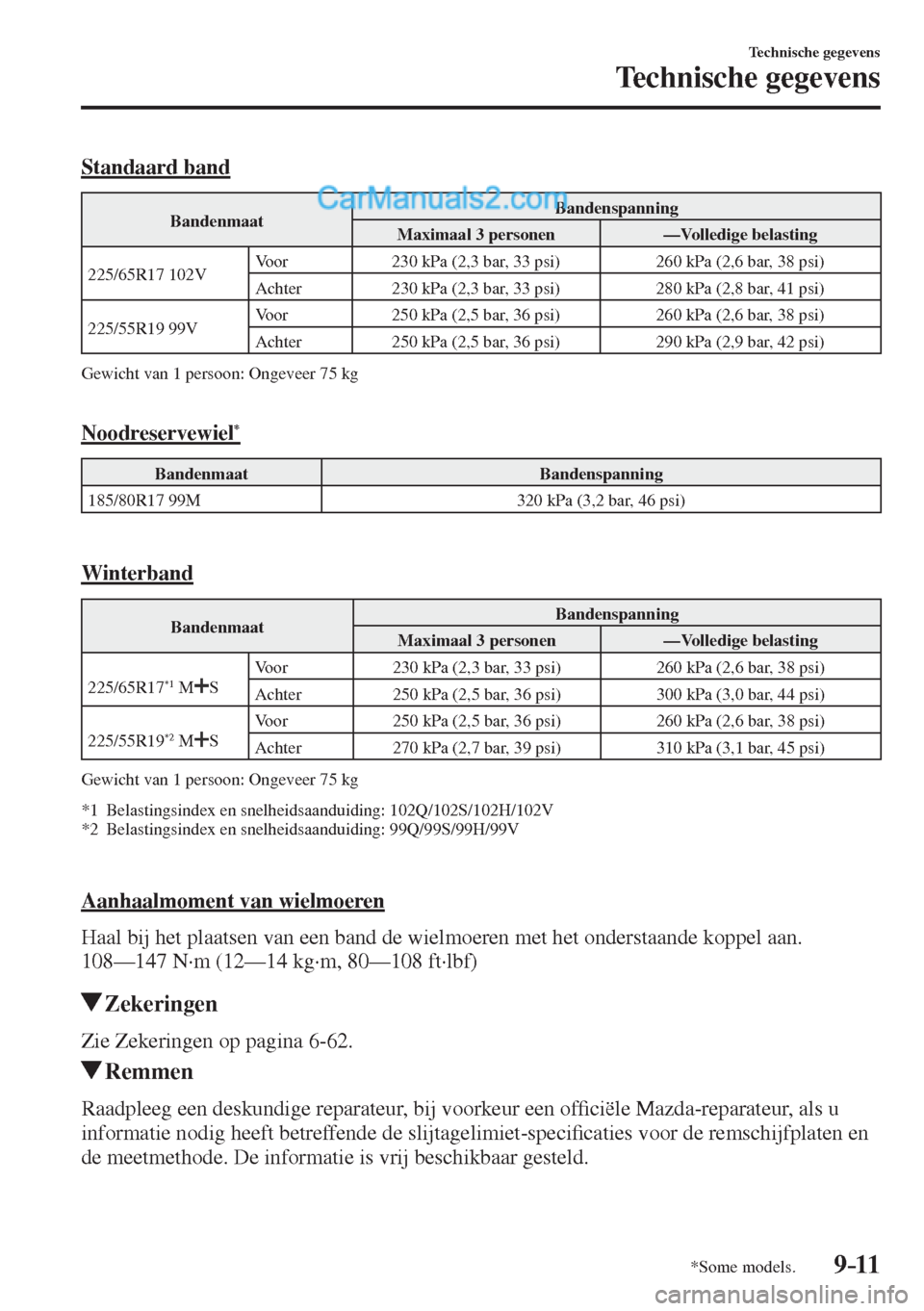 MAZDA MODEL CX-5 2017  Handleiding (in Dutch) 9–11
Technische gegevens
Technische gegevens
*Some models.
    Standaard  band
 Bandenmaat  Bandenspanning 
 Maximaal 3 personen   —Volledige belasting 
 225/65R17  102V  Voor   230 kPa (2,3 bar, 