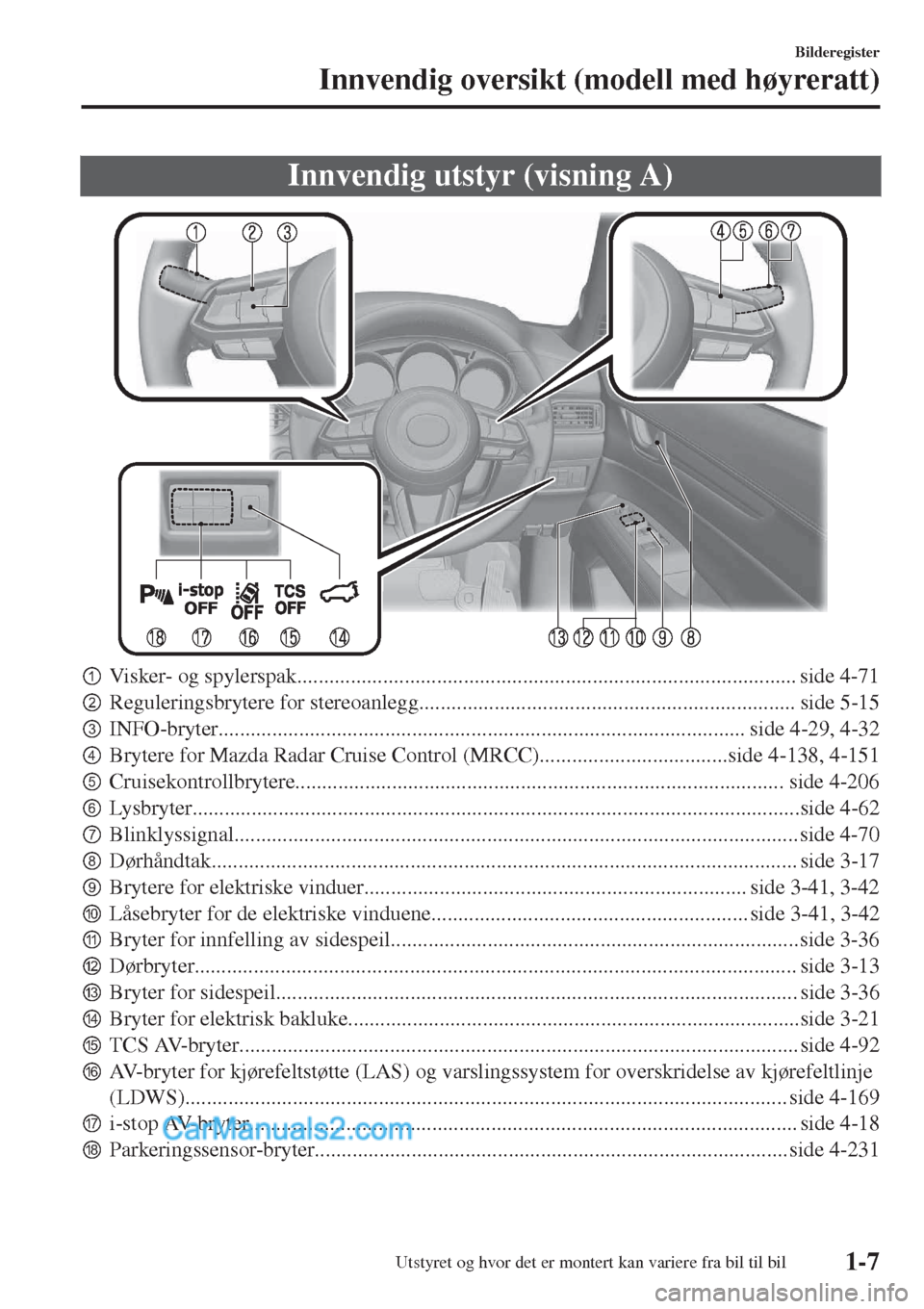 MAZDA MODEL CX-5 2017  Brukerhåndbok (in Norwegian) Innvendig utstyr (visning A)
pVisker- og spylerspak............................................................................................. side 4-71
qReguleringsbrytere for stereoanlegg.......