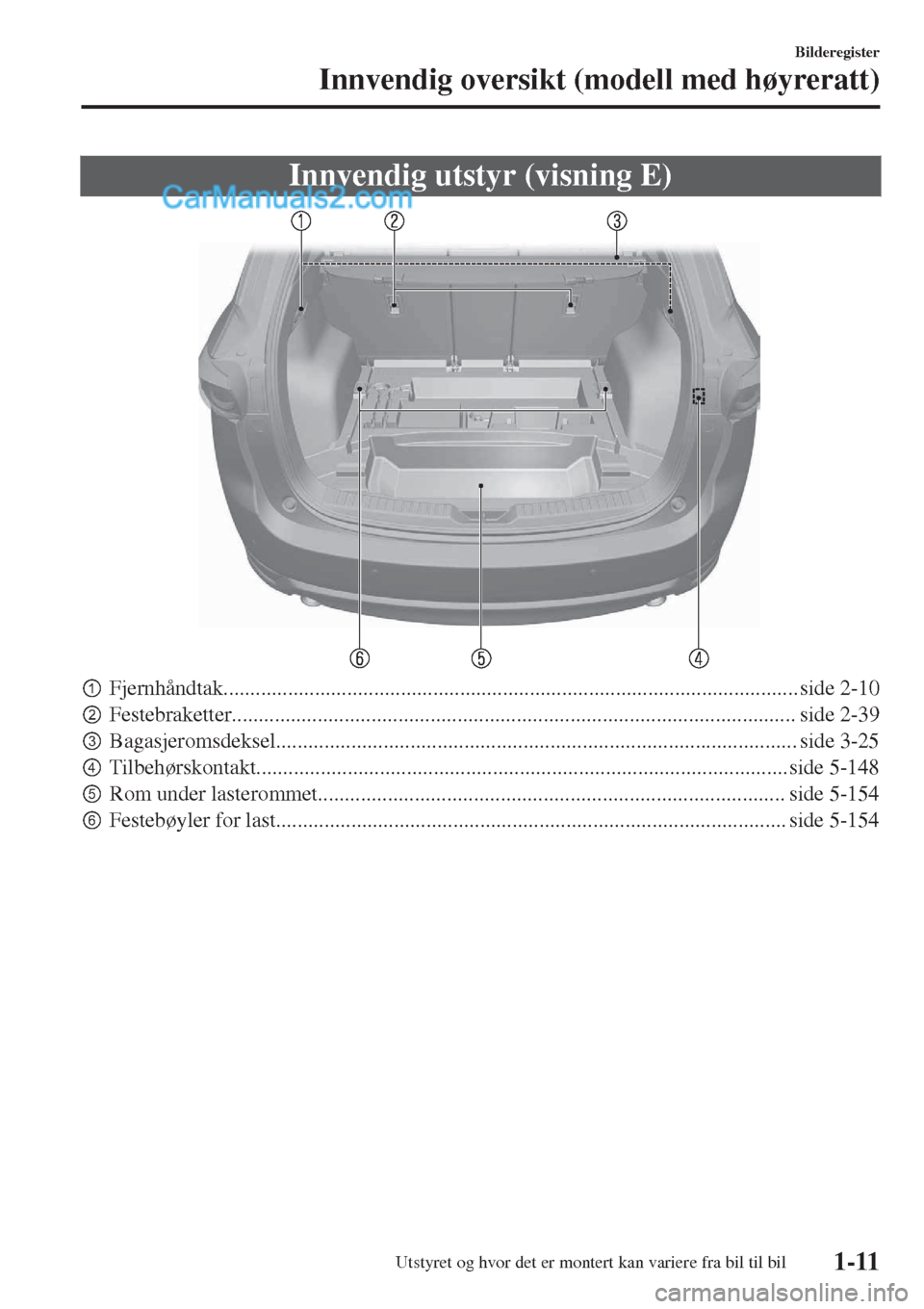 MAZDA MODEL CX-5 2017  Brukerhåndbok (in Norwegian) Innvendig utstyr (visning E)
pFjernhåndtak........................................................................................................... side 2-10
qFestebraketter......................