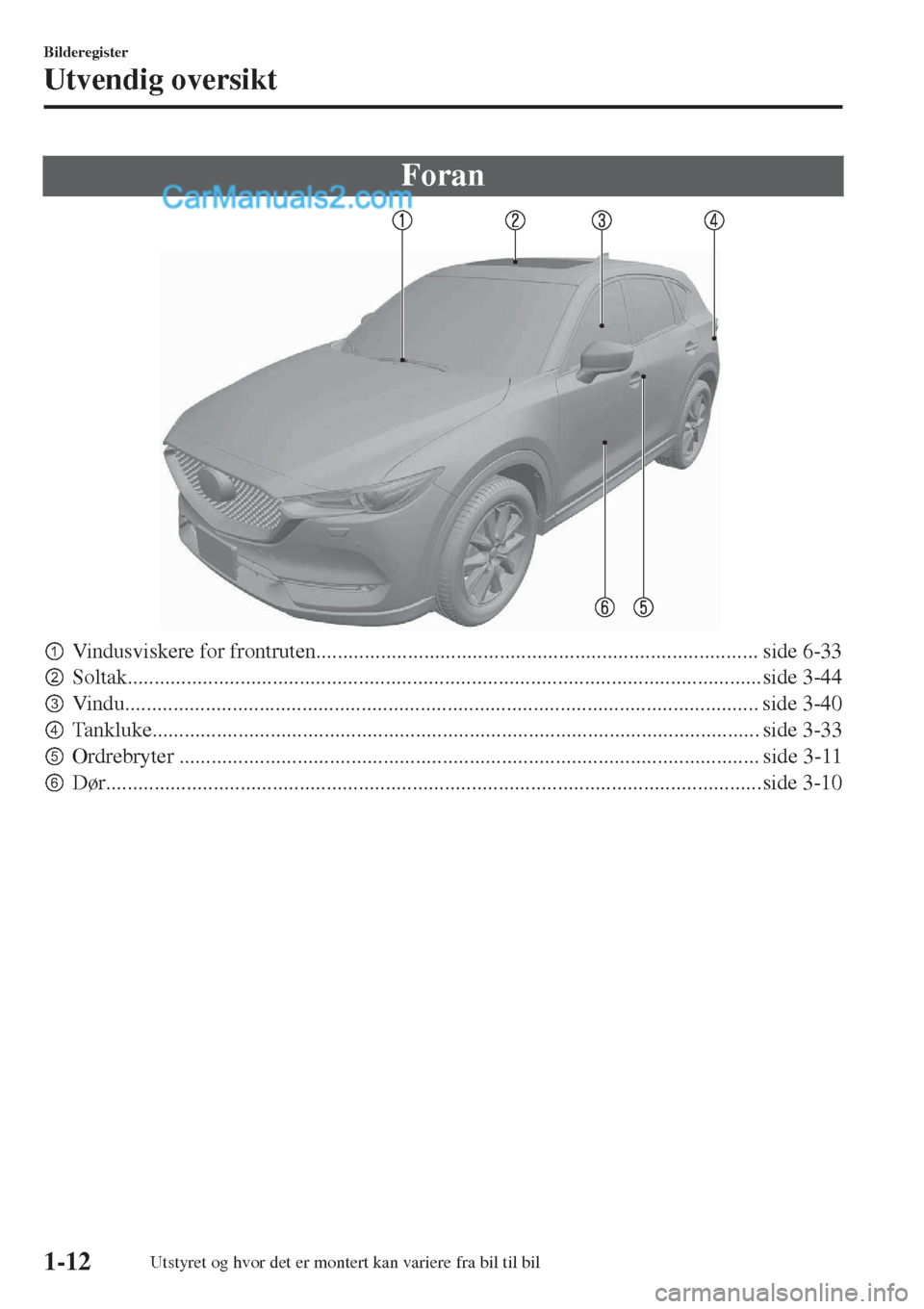 MAZDA MODEL CX-5 2017  Brukerhåndbok (in Norwegian) Foran
pVindusviskere for frontruten.................................................................................. side 6-33
qSoltak...............................................................