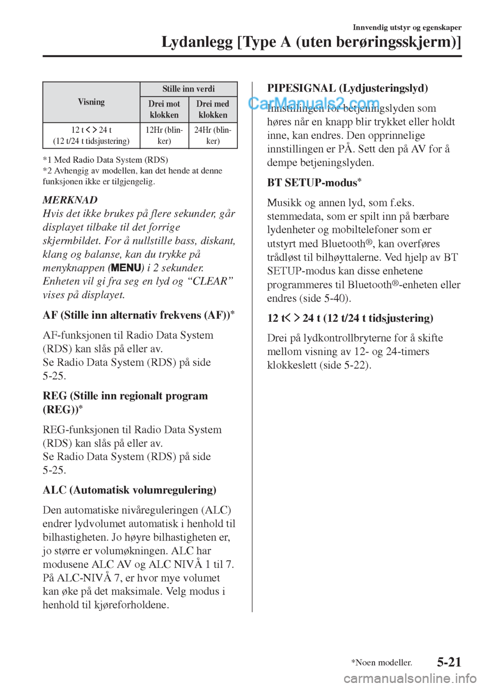 MAZDA MODEL CX-5 2017 Brukerhåndbok (in Norwegian) VisningStille inn verdi
Drei mot
klokkenDrei med
klokken
12 t
24 t
(12 t/24 t tidsjustering)12Hr (blin-
ker)24Hr (blin-
ker)
*1 Med Radio Data System (RDS)
*2 Avhengig av modellen, kan det hende at MAZDA MODEL CX-5 2017 Brukerhåndbok (in Norwegian) VisningStille inn verdi
Drei mot
klokkenDrei med
klokken
12 t
24 t
(12 t/24 t tidsjustering)12Hr (blin-
ker)24Hr (blin-
ker)
*1 Med Radio Data System (RDS)
*2 Avhengig av modellen, kan det hende at