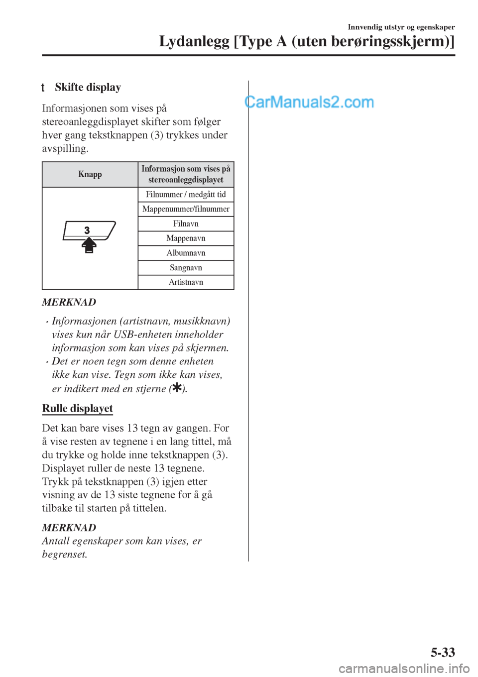 MAZDA MODEL CX-5 2017 Brukerhåndbok (in Norwegian) tSkifte display
Informasjonen som vises på
stereoanleggdisplayet skifter som følger
hver gang tekstknappen (3) trykkes under
avspilling.
KnappInformasjon som vises på
stereoanleggdisplayet
Filnumme MAZDA MODEL CX-5 2017 Brukerhåndbok (in Norwegian) tSkifte display
Informasjonen som vises på
stereoanleggdisplayet skifter som følger
hver gang tekstknappen (3) trykkes under
avspilling.
KnappInformasjon som vises på
stereoanleggdisplayet
Filnumme