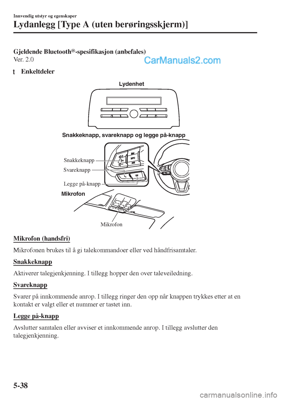 MAZDA MODEL CX-5 2017  Brukerhåndbok (in Norwegian) Gjeldende Bluetooth®-spesifikasjon (anbefales)
Ve r .  2 . 0
tEnkeltdeler
Mikrofon Snakkeknapp, svareknapp og legge på-knapp
MikrofonLydenhet
Snakkeknapp
Legge på-knapp Svareknapp
Mikrofon (handsfr
