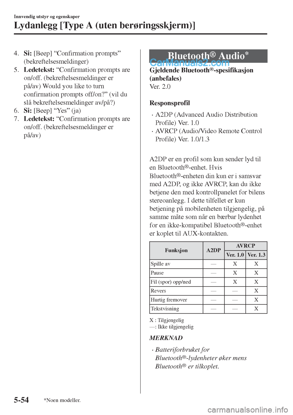 MAZDA MODEL CX-5 2017  Brukerhåndbok (in Norwegian) 4.Si: [Beep] “Confirmation prompts”
(bekreftelsesmeldinger)
5.Ledetekst: “Confirmation prompts are
on/off. (bekreftelsesmeldinger er
på/av) Would you like to turn
confirmation prompts off/on?
