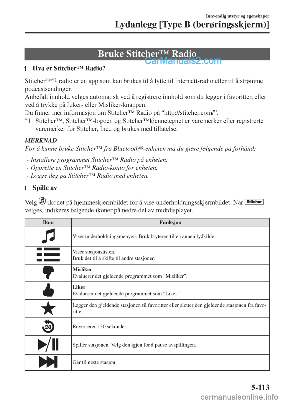 MAZDA MODEL CX-5 2017 Brukerhåndbok (in Norwegian) Bruke Stitcher™ Radio
tHva er Stitcher™ Radio?
Stitcher™*1 radio er en app som kan brukes til å lytte til Internett-radio eller til å strømme
podcastsendinger.
Anbefalt innhold velges automat MAZDA MODEL CX-5 2017 Brukerhåndbok (in Norwegian) Bruke Stitcher™ Radio
tHva er Stitcher™ Radio?
Stitcher™*1 radio er en app som kan brukes til å lytte til Internett-radio eller til å strømme
podcastsendinger.
Anbefalt innhold velges automat