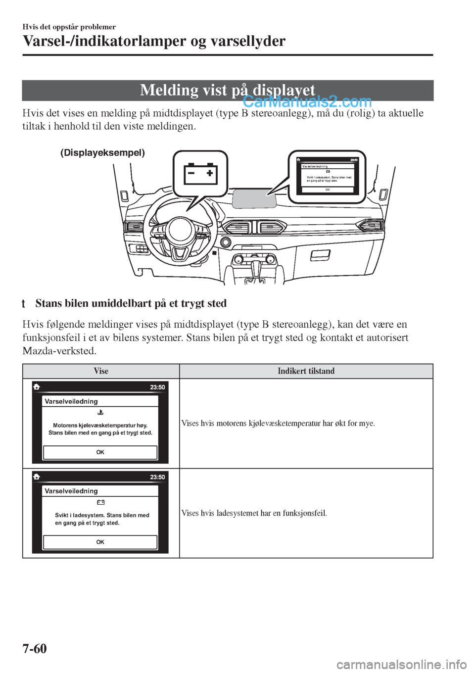 MAZDA MODEL CX-5 2017 Brukerhåndbok (in Norwegian) Melding vist på displayet
Hvis det vises en melding på midtdisplayet (type B stereoanlegg), må du (rolig) ta aktuelle
tiltak i henhold til den viste meldingen.
(Displayeksempel)
VarselveiledningS MAZDA MODEL CX-5 2017 Brukerhåndbok (in Norwegian) Melding vist på displayet
Hvis det vises en melding på midtdisplayet (type B stereoanlegg), må du (rolig) ta aktuelle
tiltak i henhold til den viste meldingen.
(Displayeksempel)
VarselveiledningS