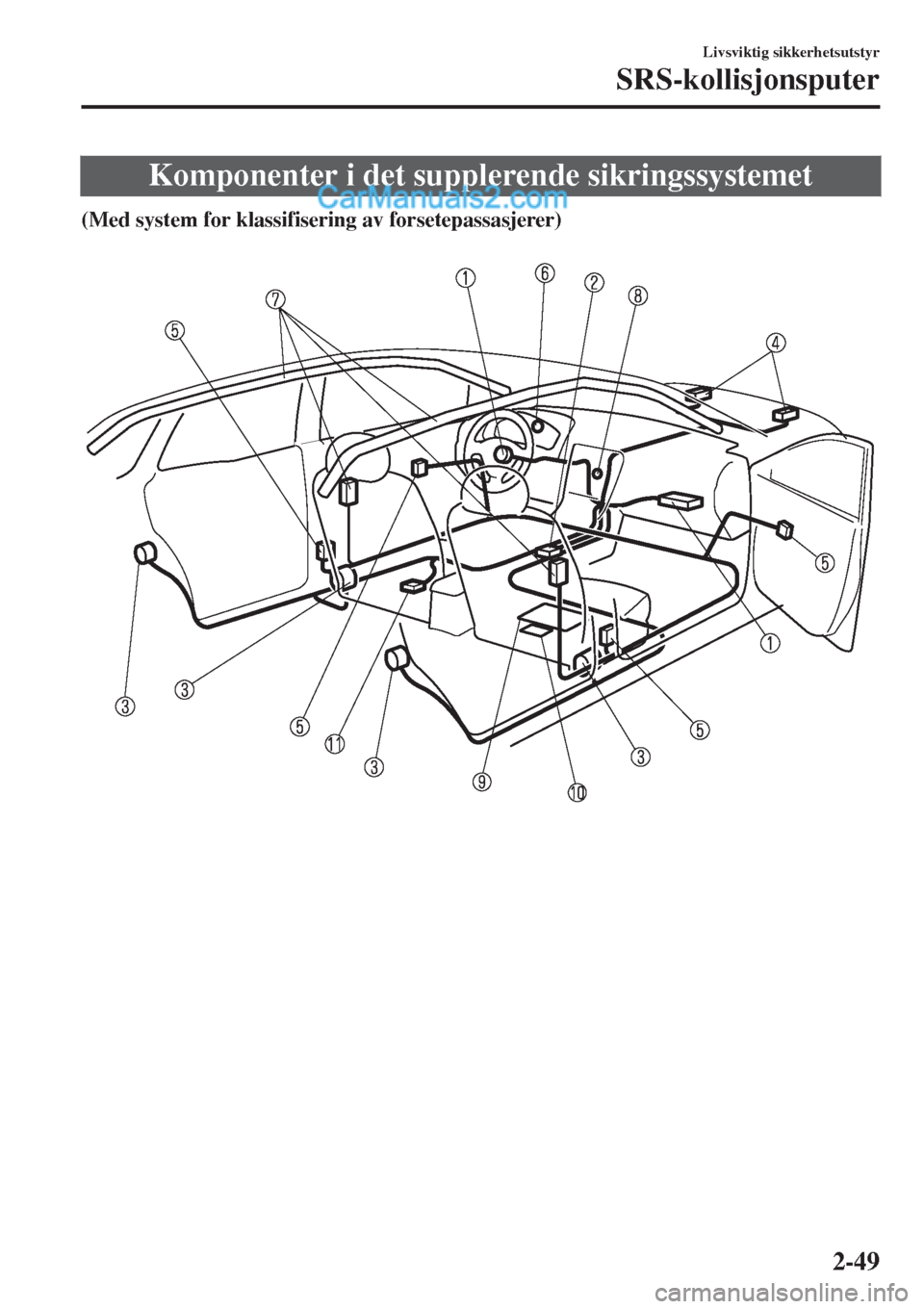 MAZDA MODEL CX-5 2017  Brukerhåndbok (in Norwegian) Komponenter i det supplerende sikringssystemet
(Med system for klassifisering av forsetepassasjerer)
 
Livsviktig sikkerhetsutstyr
SRS-kollisjonsputer
2-49  