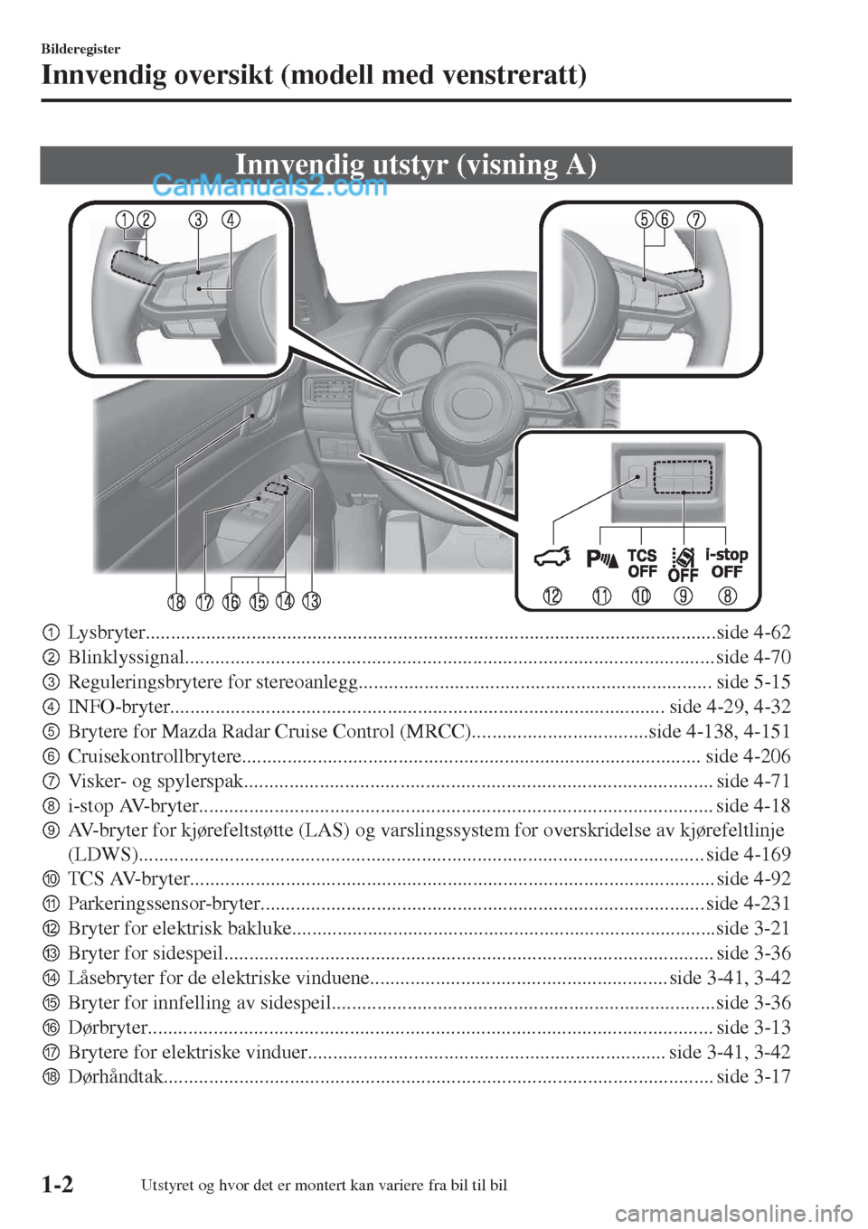 MAZDA MODEL CX-5 2017  Brukerhåndbok (in Norwegian) Innvendig utstyr (visning A)
pLysbryter.................................................................................................................side 4-62
qBlinklyssignal.....................