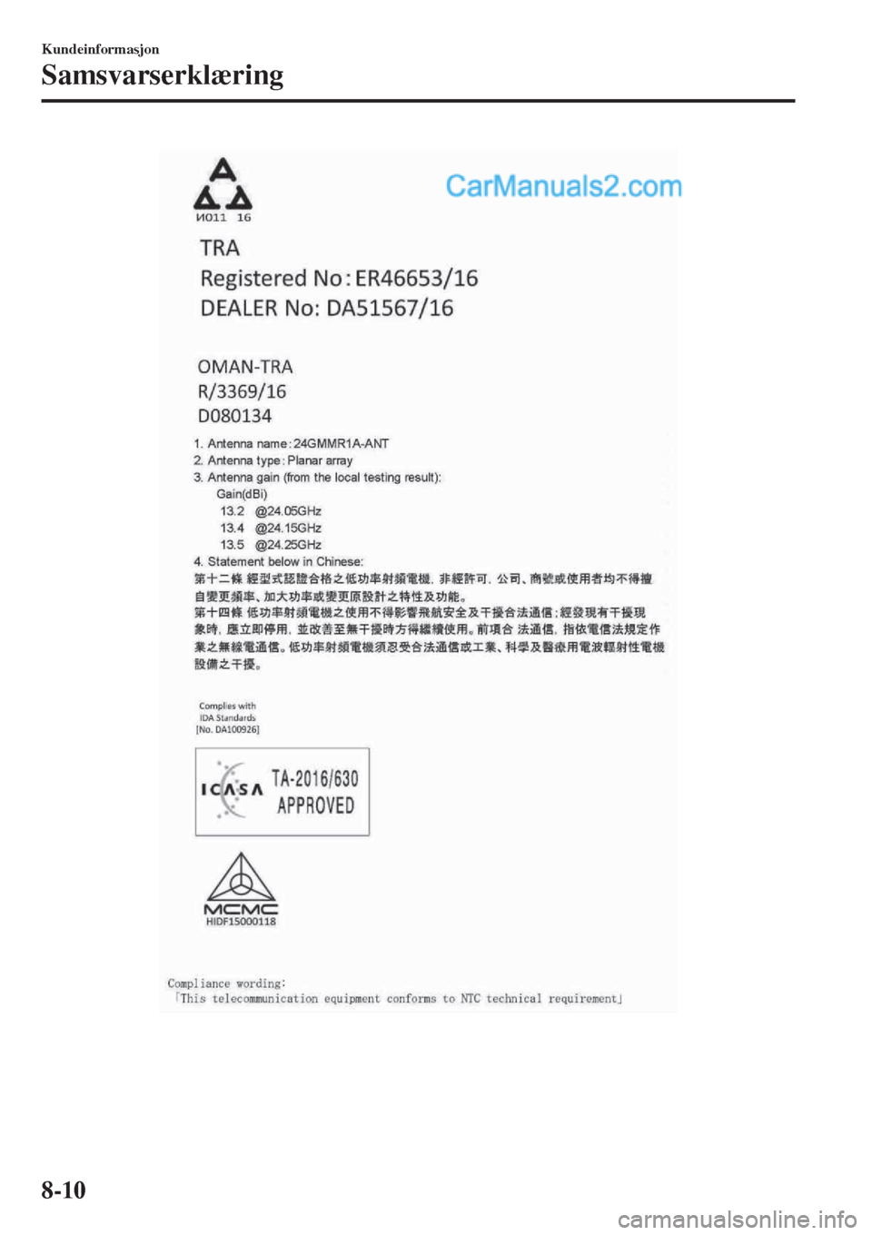MAZDA MODEL CX-5 2017  Brukerhåndbok (in Norwegian) Kundeinformasjon
Samsvarserklæring
8-10  