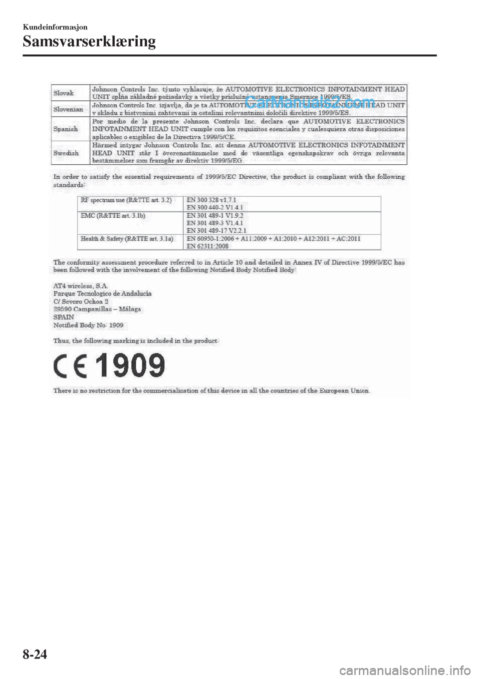MAZDA MODEL CX-5 2017  Brukerhåndbok (in Norwegian) Kundeinformasjon
Samsvarserklæring
8-24  
