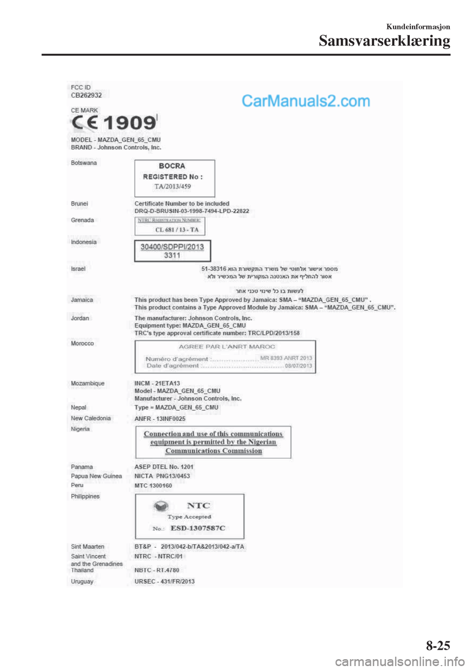 MAZDA MODEL CX-5 2017  Brukerhåndbok (in Norwegian) Kundeinformasjon
Samsvarserklæring
8-25  