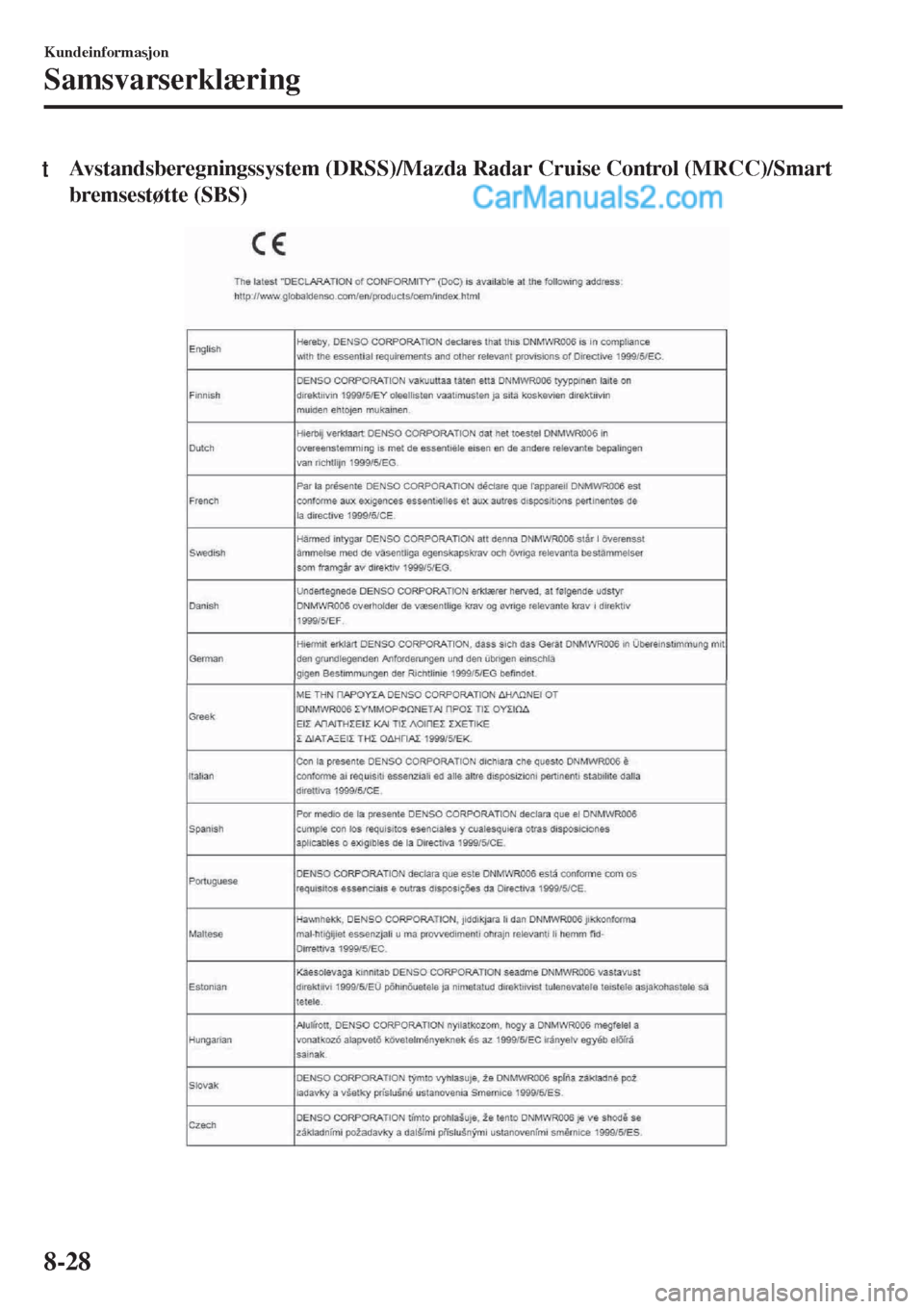 MAZDA MODEL CX-5 2017  Brukerhåndbok (in Norwegian) tAvstandsberegningssystem (DRSS)/Mazda Radar Cruise Control (MRCC)/Smart
bremsestøtte (SBS)
Kundeinformasjon
Samsvarserklæring
8-28  