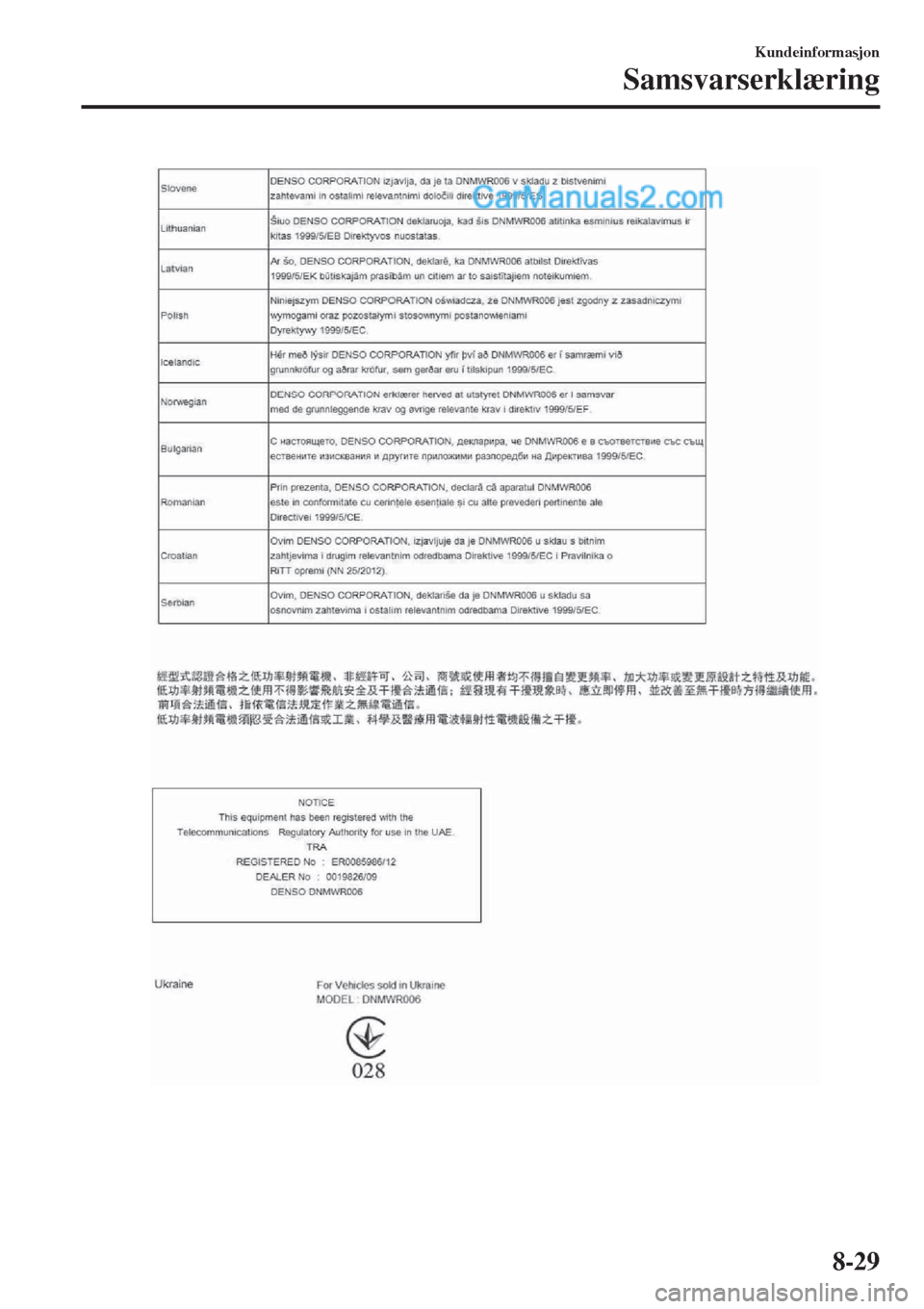 MAZDA MODEL CX-5 2017  Brukerhåndbok (in Norwegian) Kundeinformasjon
Samsvarserklæring
8-29  