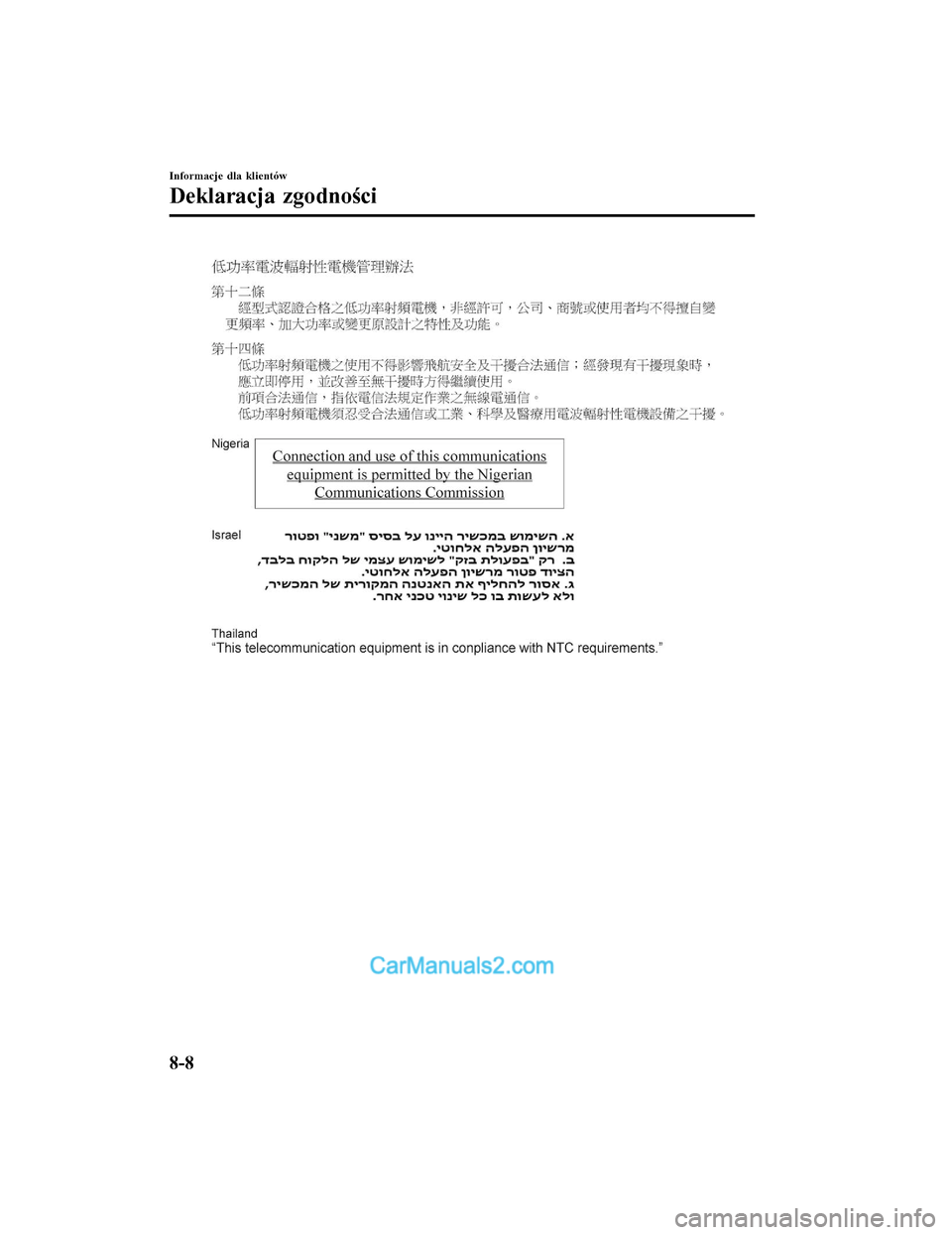 MAZDA MODEL CX-5 2017  Instrukcja Obsługi (in Polish) Informacje dla klientów
Deklaracja zgodności
8-8
2017-7-17 16:09:52Form No. CX-5 8FY4-EE-17E-PL+L_Edition1.pdf  