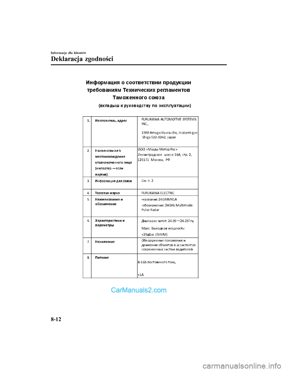 MAZDA MODEL CX-5 2017 Instrukcja Obsługi (in Polish) Informacje dla klientów
Deklaracja zgodności
8-12
2017-7-17 16:09:52Form No. CX-5 8FY4-EE-17E-PL+L_Edition1.pdf MAZDA MODEL CX-5 2017 Instrukcja Obsługi (in Polish) Informacje dla klientów
Deklaracja zgodności
8-12
2017-7-17 16:09:52Form No. CX-5 8FY4-EE-17E-PL+L_Edition1.pdf