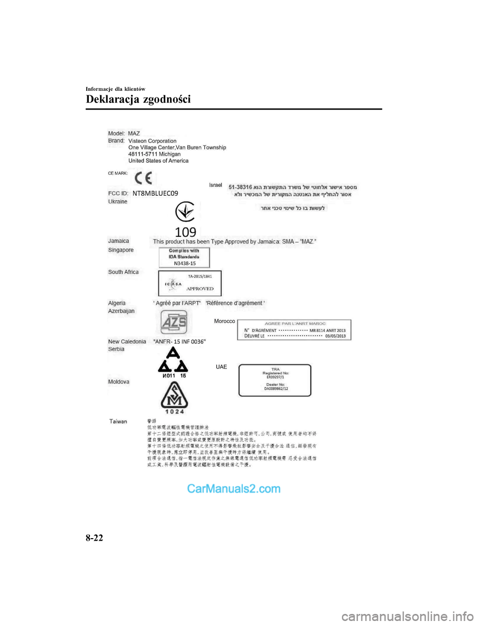 MAZDA MODEL CX-5 2017 Instrukcja Obsługi (in Polish) Informacje dla klientów
Deklaracja zgodności
8-22
2017-7-17 16:09:52Form No. CX-5 8FY4-EE-17E-PL+L_Edition1.pdf MAZDA MODEL CX-5 2017 Instrukcja Obsługi (in Polish) Informacje dla klientów
Deklaracja zgodności
8-22
2017-7-17 16:09:52Form No. CX-5 8FY4-EE-17E-PL+L_Edition1.pdf