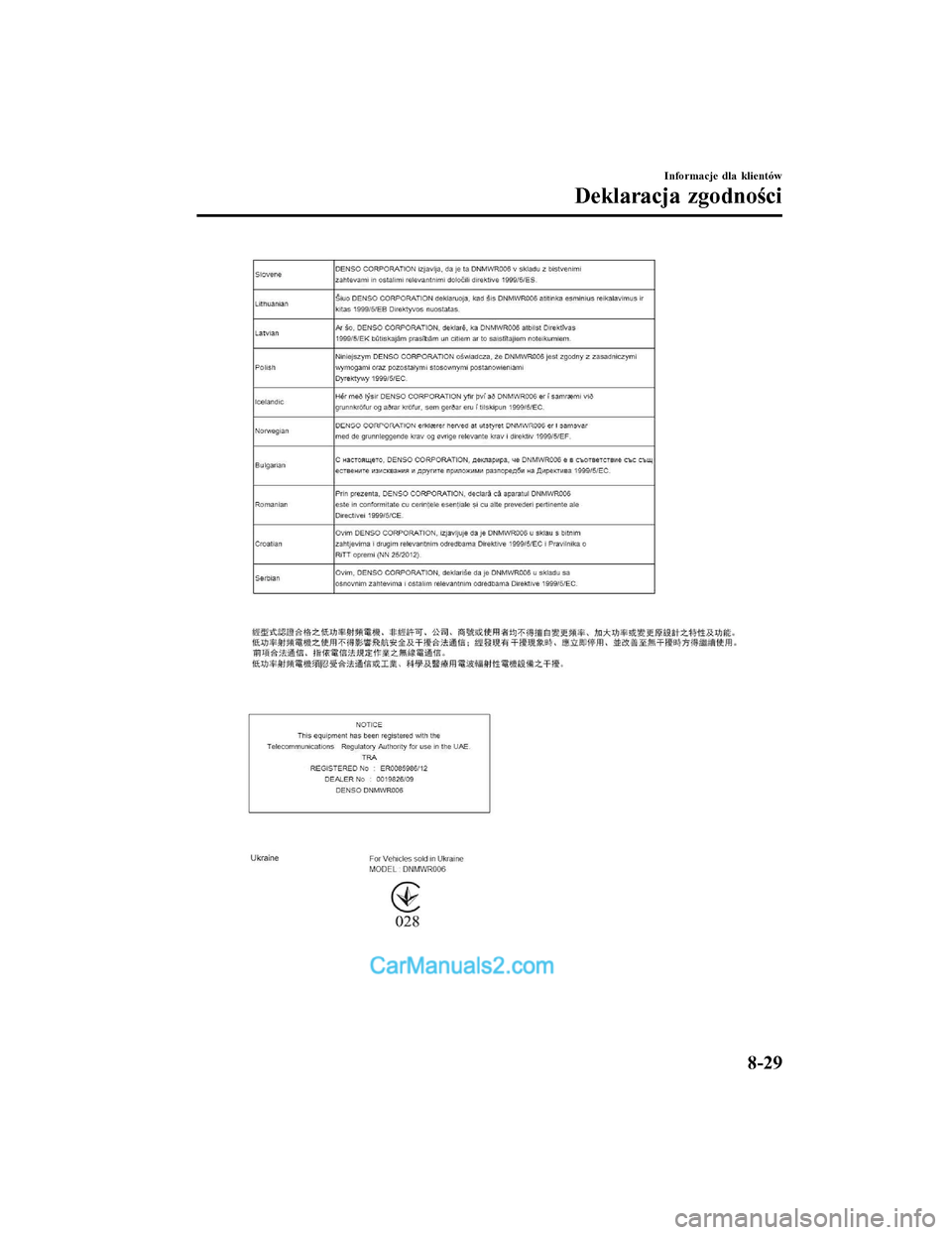 MAZDA MODEL CX-5 2017 Instrukcja Obsługi (in Polish) Informacje dla klientów
Deklaracja zgodności
8-29
2017-7-17 16:09:52Form No. CX-5 8FY4-EE-17E-PL+L_Edition1.pdf MAZDA MODEL CX-5 2017 Instrukcja Obsługi (in Polish) Informacje dla klientów
Deklaracja zgodności
8-29
2017-7-17 16:09:52Form No. CX-5 8FY4-EE-17E-PL+L_Edition1.pdf