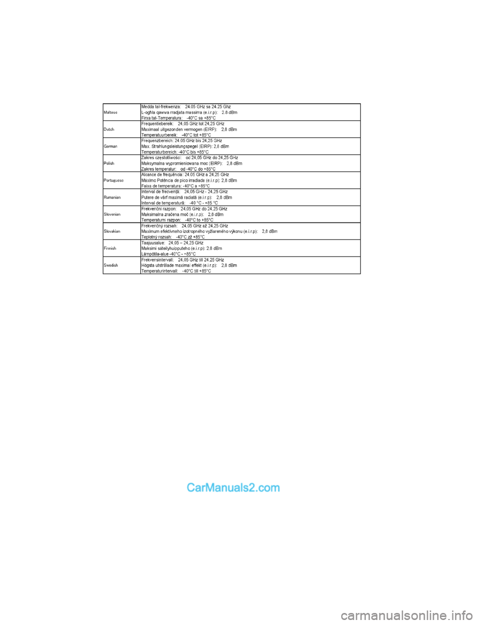 MAZDA MODEL CX-5 2017  Instrukcja Obsługi (in Polish) CX-5_Leaflet_030-17_Edition1.fm  Page 5  Tuesday, July 4, 2017  2:48 PMForm No. CX-5 8FY4-EE-17E-PL+L_Edition1.pdf  