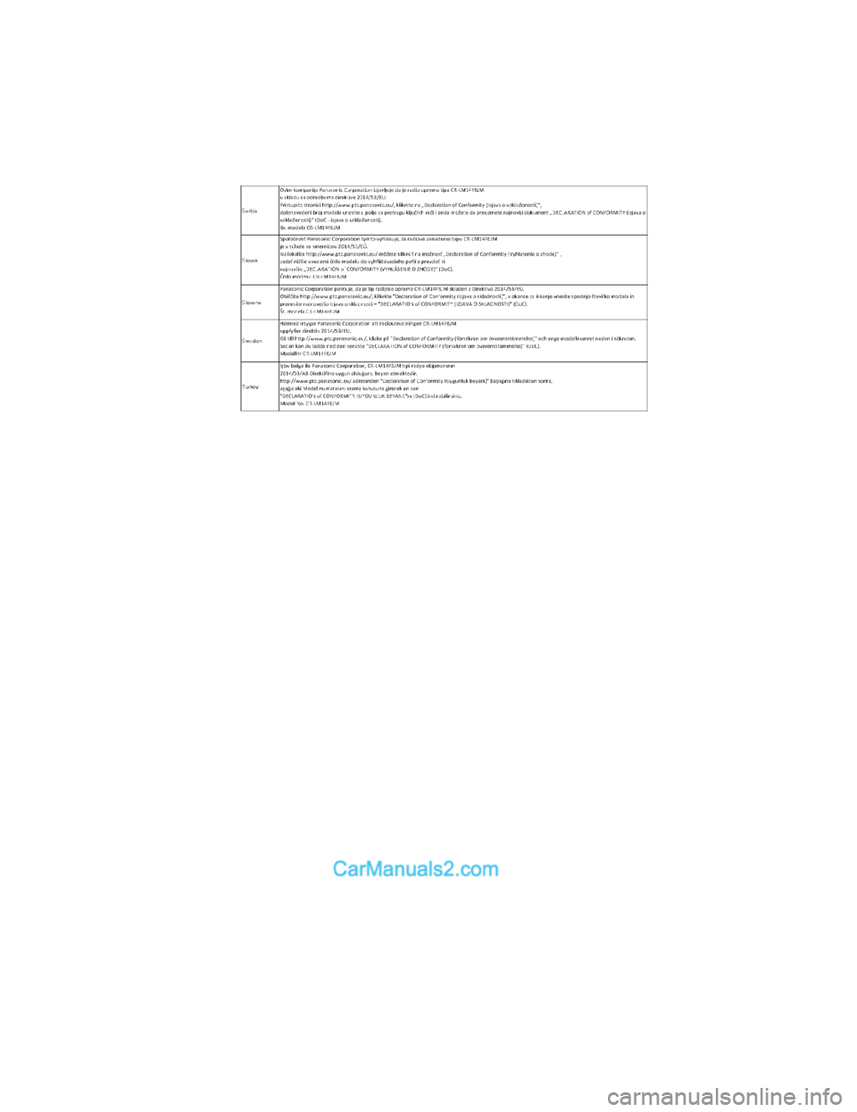MAZDA MODEL CX-5 2017  Instrukcja Obsługi (in Polish) CX-5_Leaflet_030-17_Edition1.fm  Page 14  Tuesday, July 4, 2017  2:48 PMForm No. CX-5 8FY4-EE-17E-PL+L_Edition1.pdf  