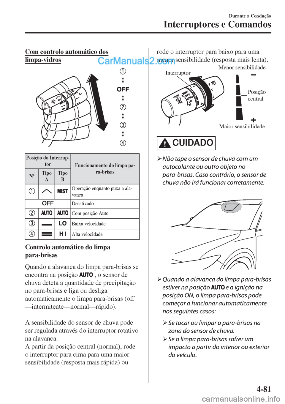 MAZDA MODEL CX-5 2017  Manual do proprietário (in Portuguese) Com controlo automático dos
limpa-vidros
Posição do Interrup-
tor
Funcionamento do limpa pa-
ra-brisas
NºTipo
ATipo
B
Operação enquanto puxa a ala-
vanca
Desativado
Com posição Auto
Baixa velo