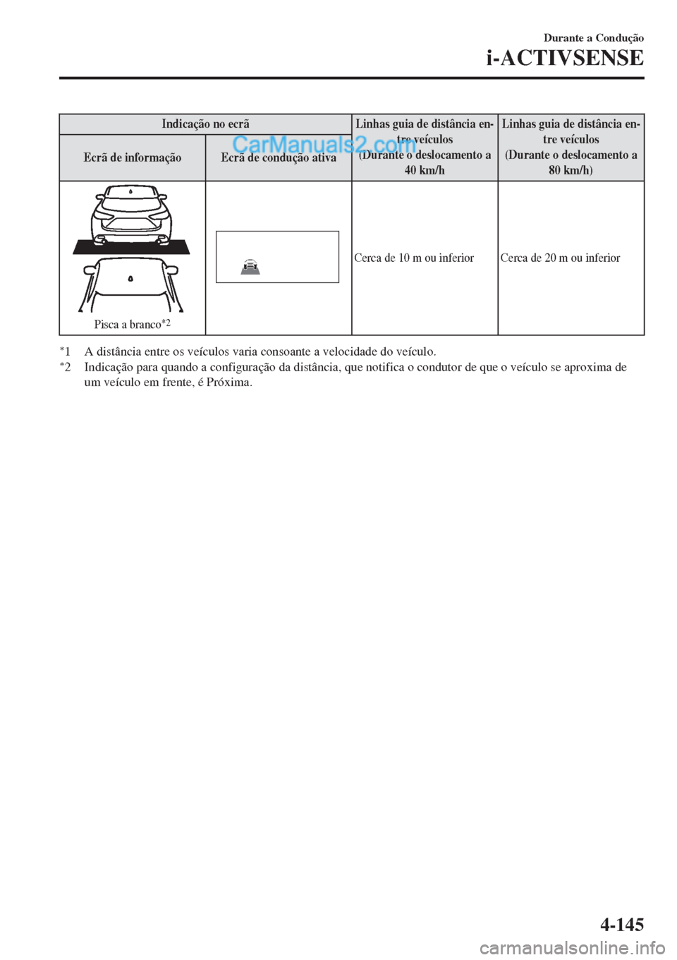 MAZDA MODEL CX-5 2017  Manual do proprietário (in Portuguese) Indicação no ecrã Linhas guia de distância en-
tre veículos
(Durante o deslocamento a
40 km/hLinhas guia de distância en-
tre veículos
(Durante o deslocamento a
80 km/h) Ecrã de informação E
