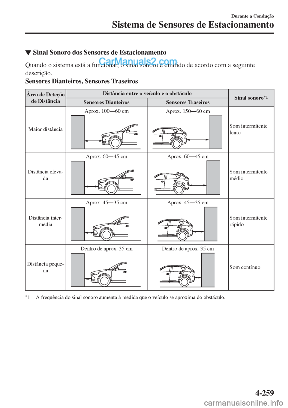 MAZDA MODEL CX-5 2017  Manual do proprietário (in Portuguese) ▼Sinal Sonoro dos Sensores de Estacionamento
Quando o sistema está a funcionar, o sinal sonoro é emitido de acordo com a seguinte
descrição.
Sensores Dianteiros, Sensores Traseiros
Área de Dete