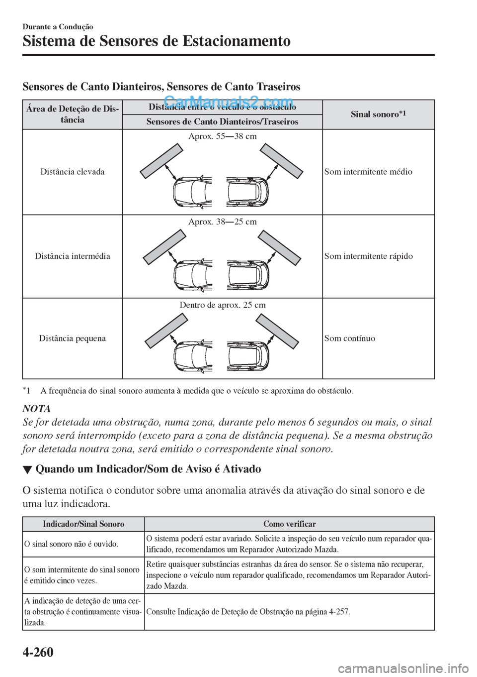 MAZDA MODEL CX-5 2017  Manual do proprietário (in Portuguese) Sensores de Canto Dianteiros, Sensores de Canto Traseiros
Área de Deteção de Dis-
tânciaDistância entre o veículo e o obstáculo
Sinal sonoro*1Sensores de Canto Dianteiros/Traseiros
Distância e