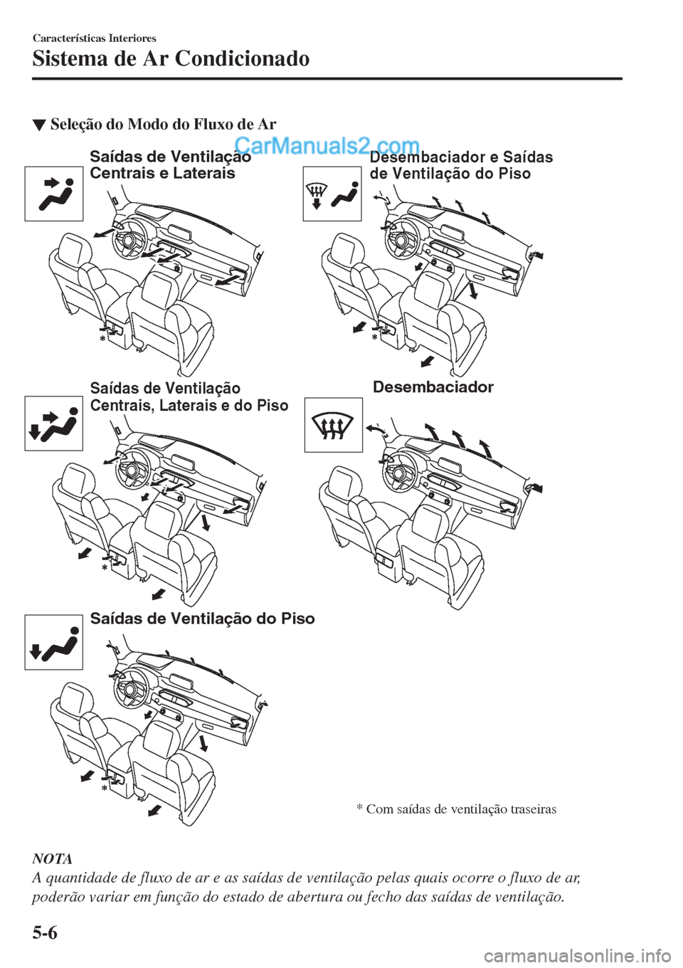 MAZDA MODEL CX-5 2017  Manual do proprietário (in Portuguese) ▼Seleção do Modo do Fluxo de Ar
�4�B�Ó�E�B�T��E�F��7�F�O�U�J�M�B�Î�Í�P�
�$�F�O�U�S�B�J�T��F��-�B�U�F�S�B�J�T
�4�B�Ó�E�B�T��E�F��7�F�O�U�J�M�B�Î�Í�P�
�$�F�O�U�S�B�J�T�
��-�B�U�F�S�B�