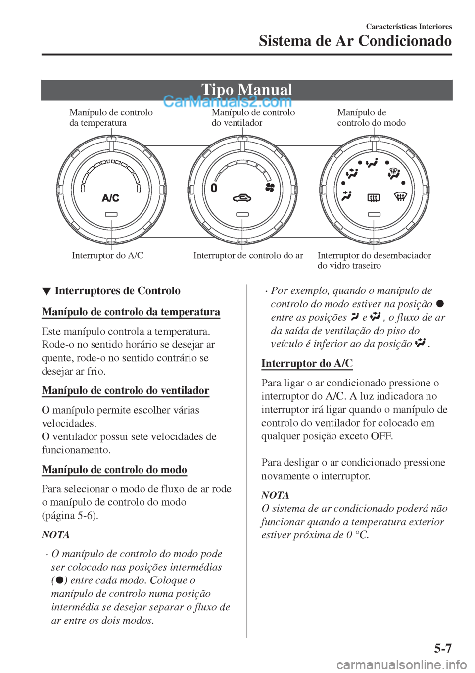 MAZDA MODEL CX-5 2017  Manual do proprietário (in Portuguese) Tipo Manual
Manípulo de controlo 
da temperatura Manípulo de controlo 
do ventiladorManípulo de 
controlo do modo
Interruptor do A/C Interruptor de controlo do ar Interruptor do desembaciador 
do v