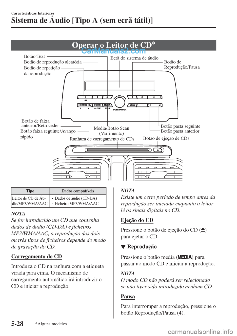 MAZDA MODEL CX-5 2017  Manual do proprietário (in Portuguese) Operar o Leitor de CD*
Ranhura de carregamento de CDsBotão de ejeção de CDs
Media/Botão Scan 
(Varrimento)Botão pasta anterior Botão pasta seguinte Botão de faixa 
anterior/Retroceder
Botão fa