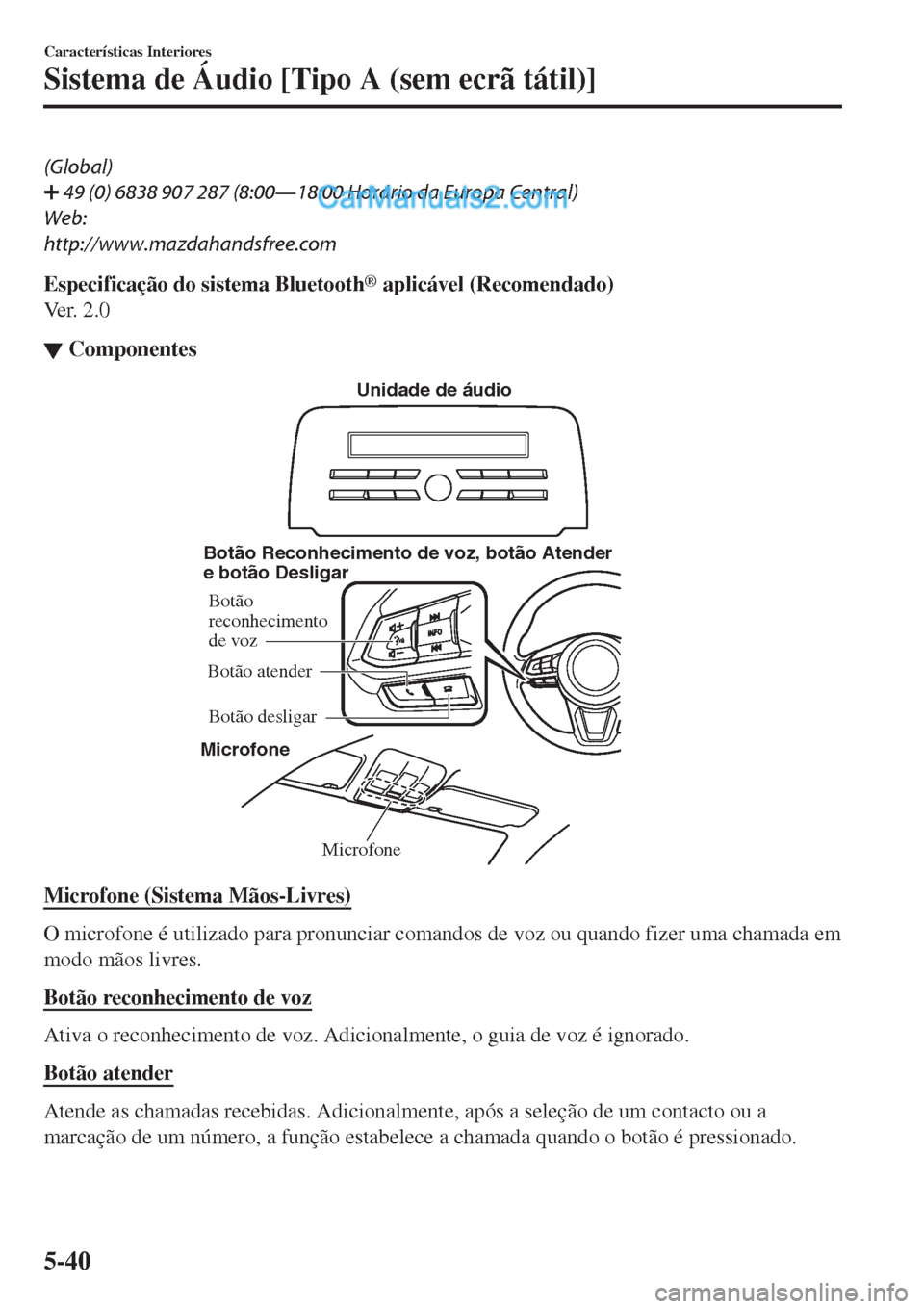 MAZDA MODEL CX-5 2017  Manual do proprietário (in Portuguese) (Global)
 49 (0) 6838 907 287 (8:00Š18:00 Horário da Europa Central)
Web:
http://www.mazdahandsfree.com
Especificação do sistema Bluetooth
® aplicável (Recomendado)
Ve r .  2 . 0
▼Componentes