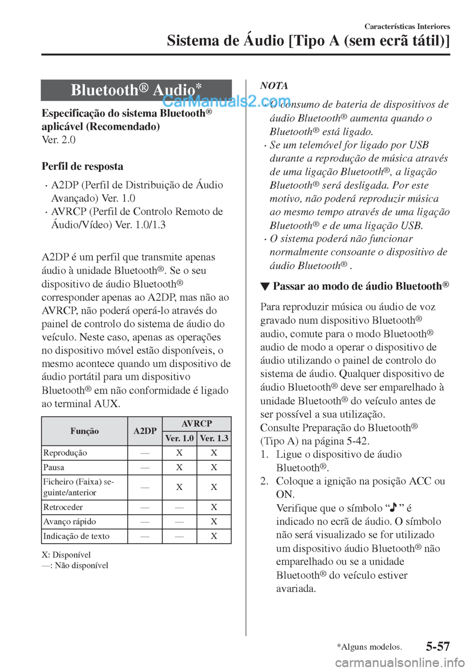 MAZDA MODEL CX-5 2017  Manual do proprietário (in Portuguese) Bluetooth® Audio*
Especificação do sistema Bluetooth®
aplicável (Recomendado)
Ve r .  2 . 0
 
Perfil de resposta
•A2DP (Perfil de Distribuição de Áudio
Avançado) Ver. 1.0
•AVRCP (Perfil d