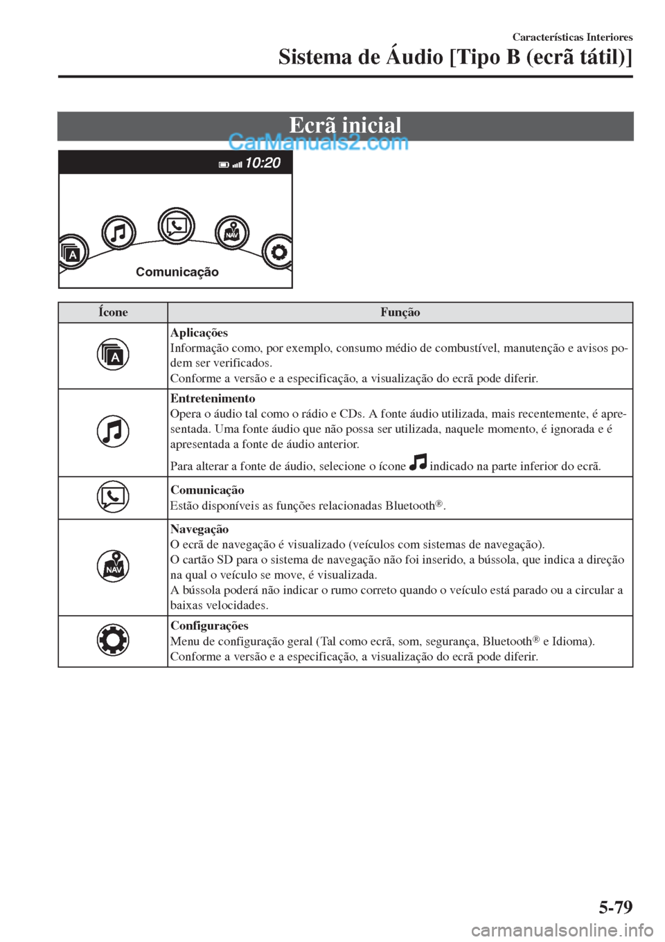 MAZDA MODEL CX-5 2017  Manual do proprietário (in Portuguese) Ecrã inicial
�$�P�N�V�O�J�D�B�Î�Í�P
Ícone Função
Aplicações
Informação como, por exemplo, consumo médio de combustível, manutenção e avisos po-
dem ser verificados.
Conforme a versão e 