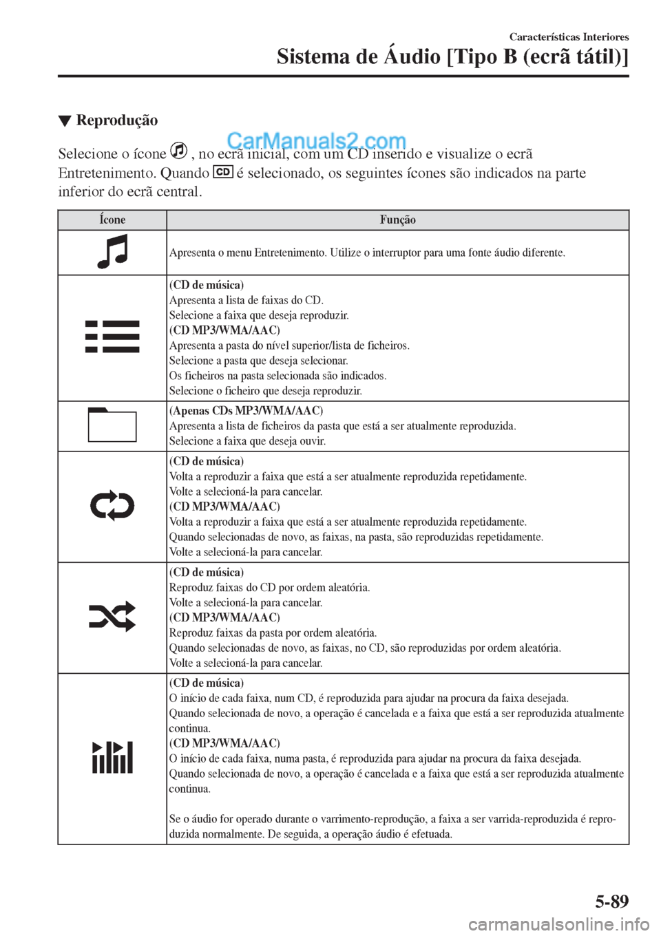 MAZDA MODEL CX-5 2017  Manual do proprietário (in Portuguese) ▼Reprodução
Selecione o ícone  , no ecrã inicial, com um CD inserido e visualize o ecrã
Entretenimento. Quando 
 é selecionado, os seguintes ícones são indicados na parte
inferior do ecrã c